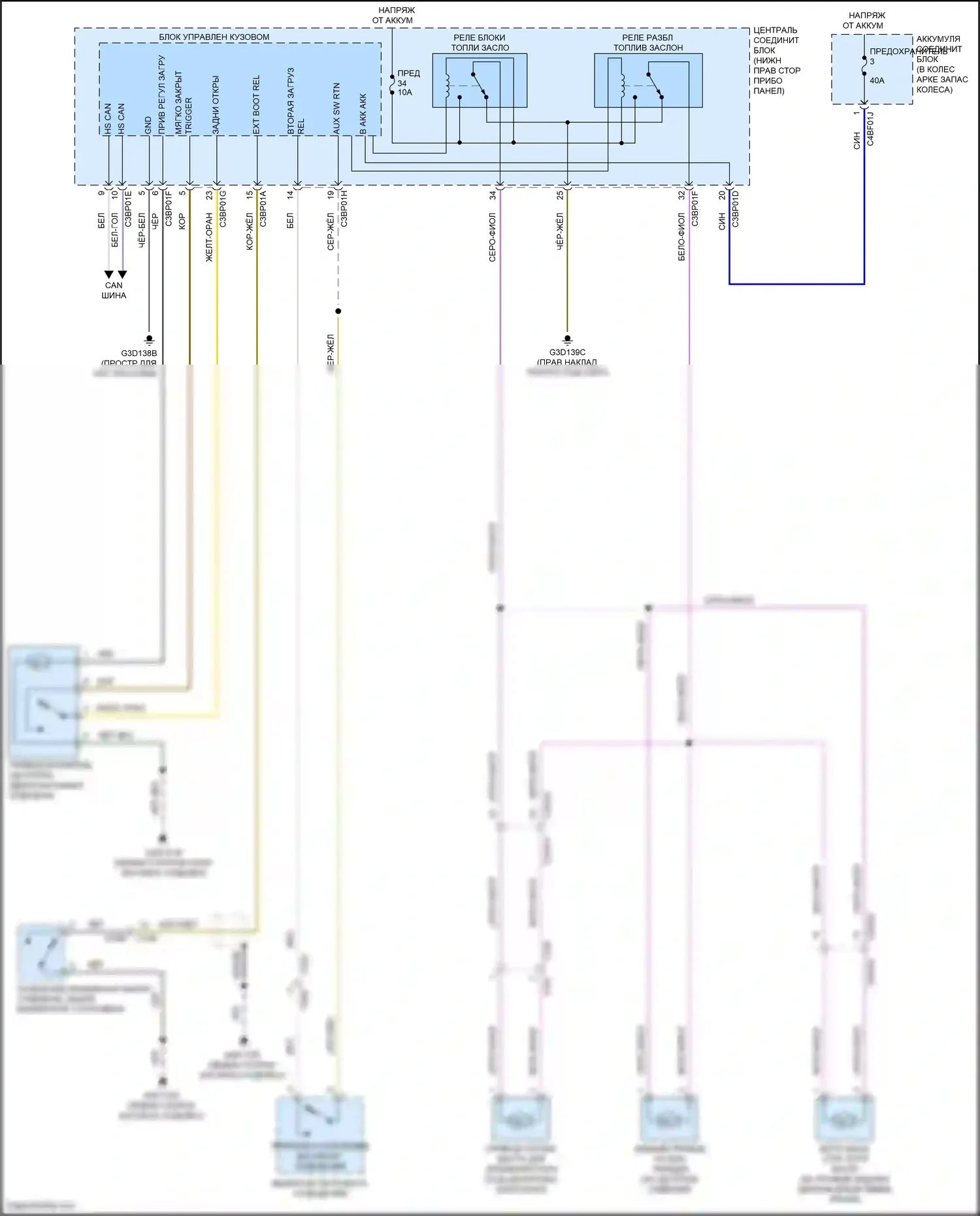 F-type Jaguar I (2013-2017): Электросхема открытия дверей багажника и лючка топливного бака 
