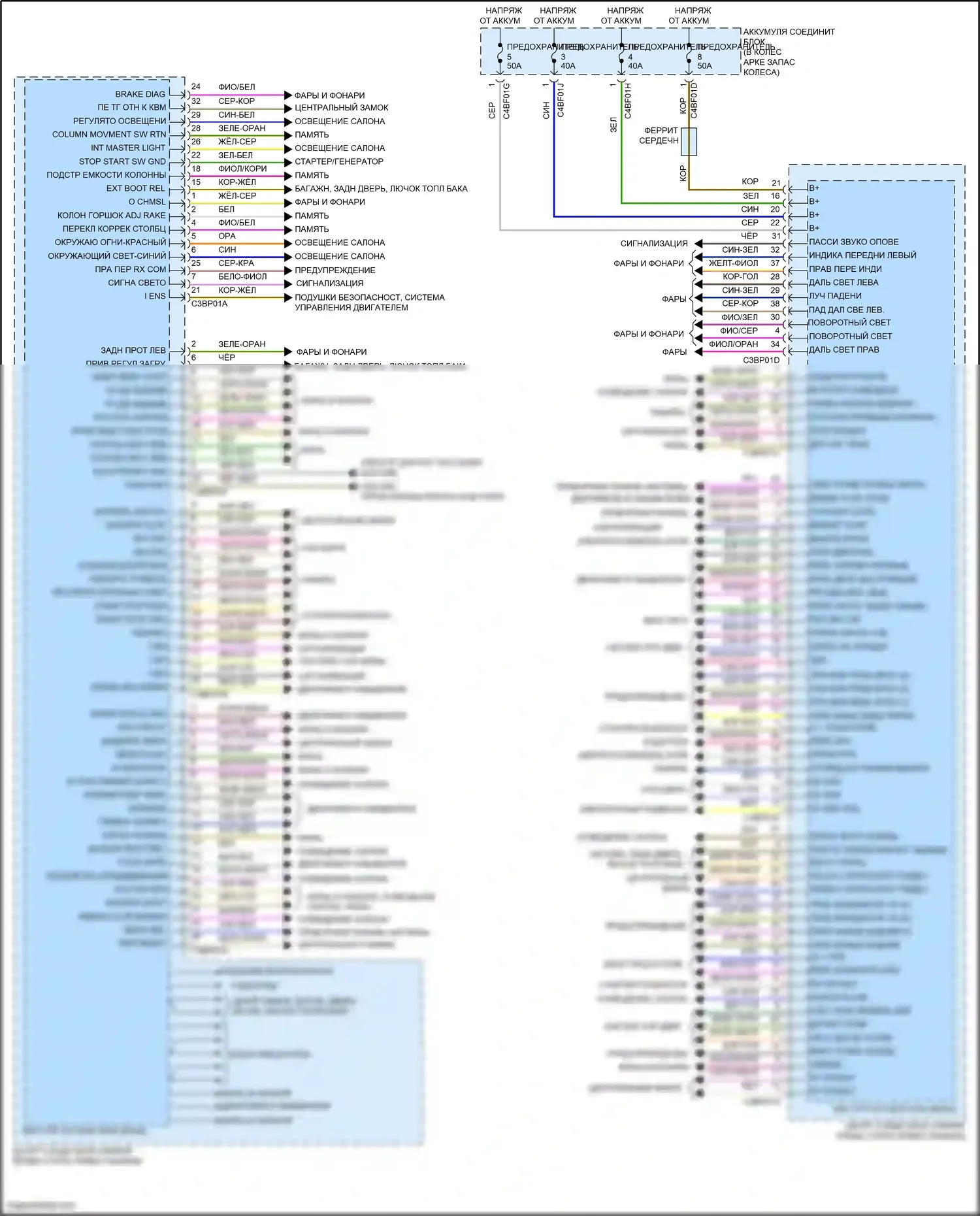 F-type Jaguar I (2013-2017): Электросхема блоков управления кузовом 