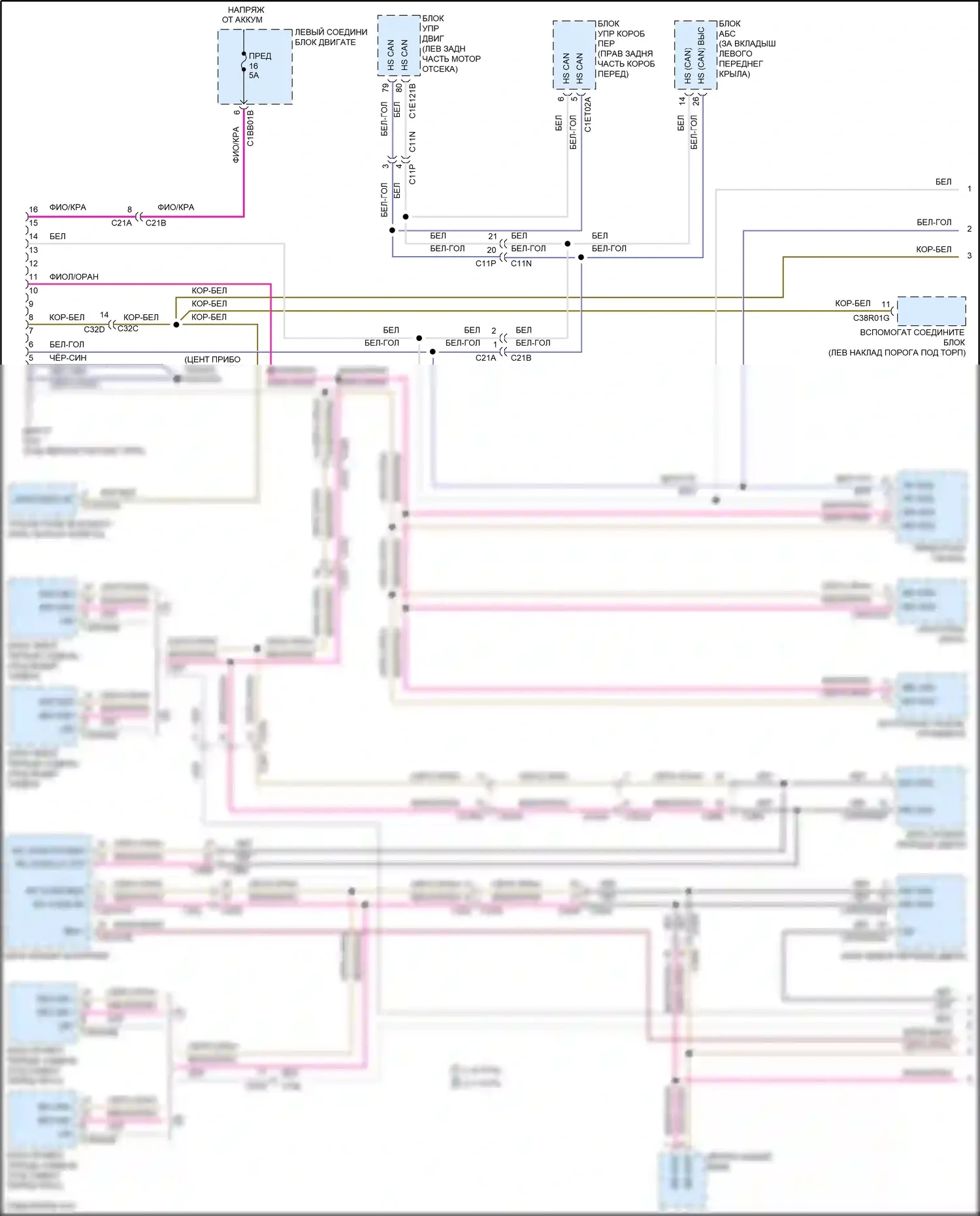 F-type Jaguar I (2013-2017): Электросхема диагностической розетки (1 из 3) 