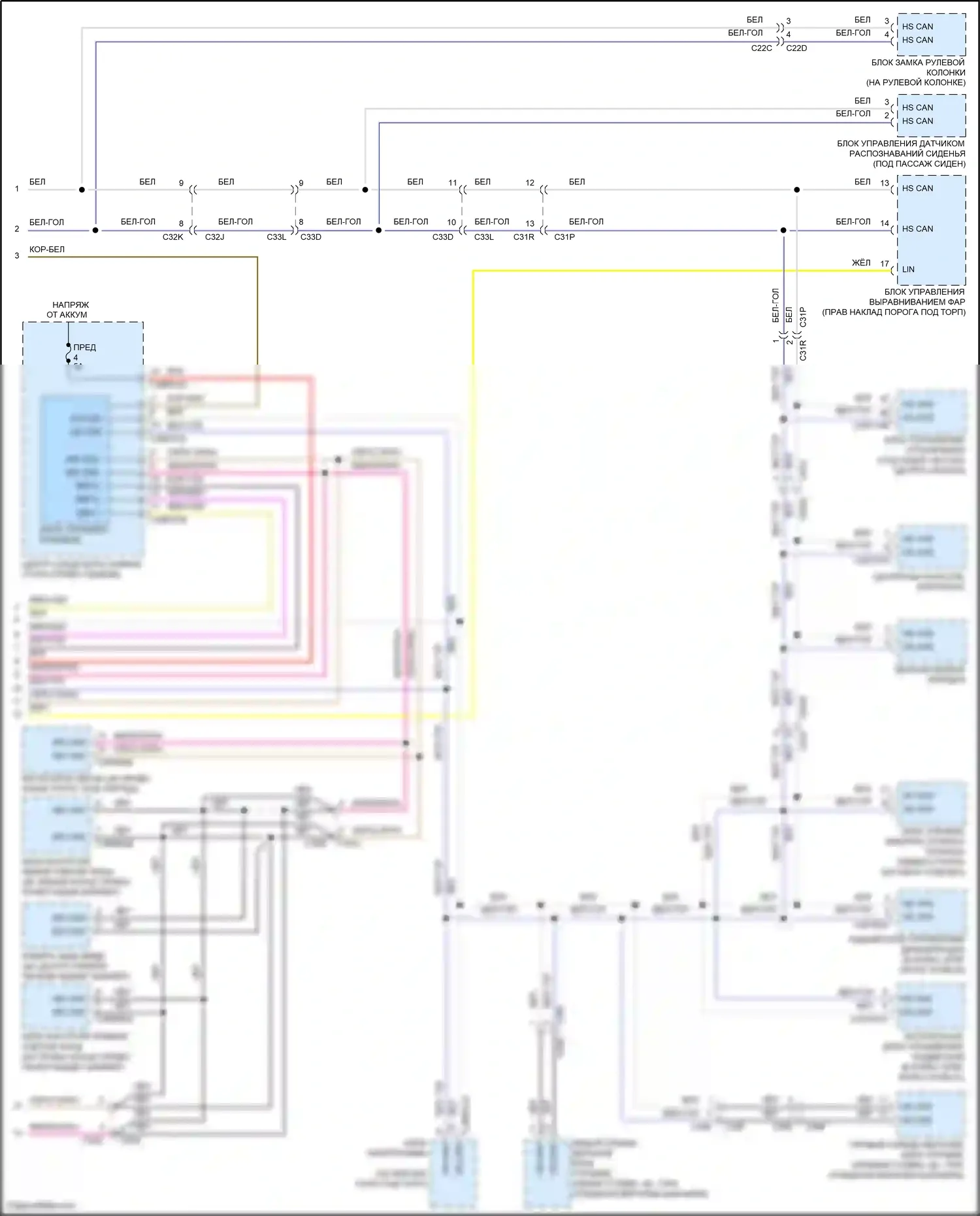 F-type Jaguar I (2013-2017): Электросхема диагностической розетки (3 из 3) 