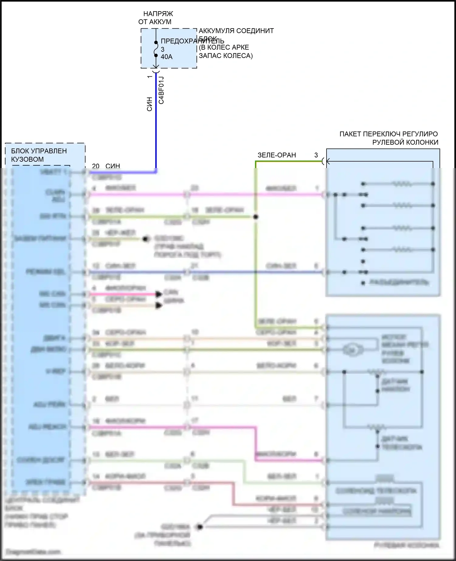 F-type Jaguar I (2013-2017): Электросхема рулевой колонки с силовым наклоном 