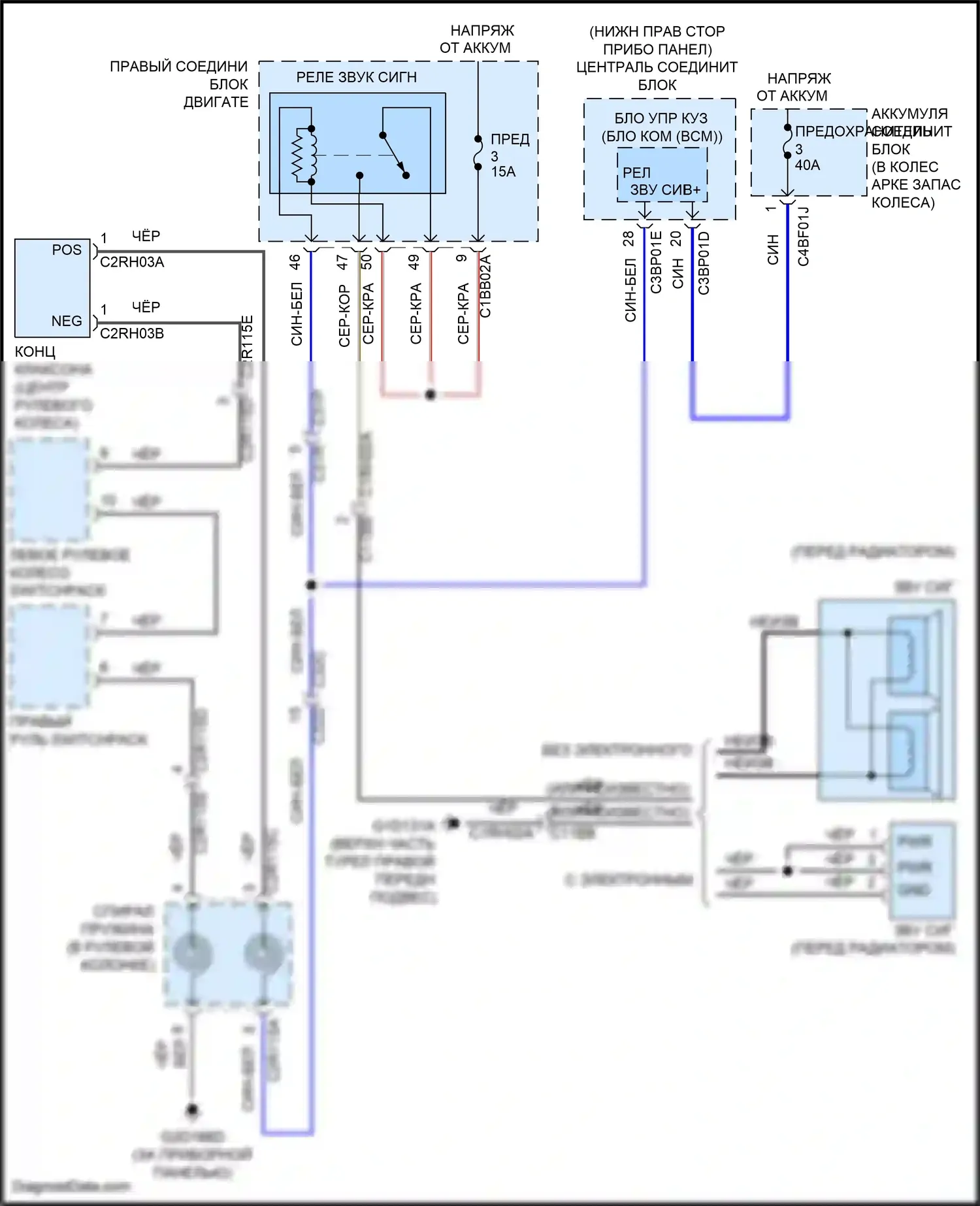 F-type Jaguar I (2013-2017): Электросхема клаксона 