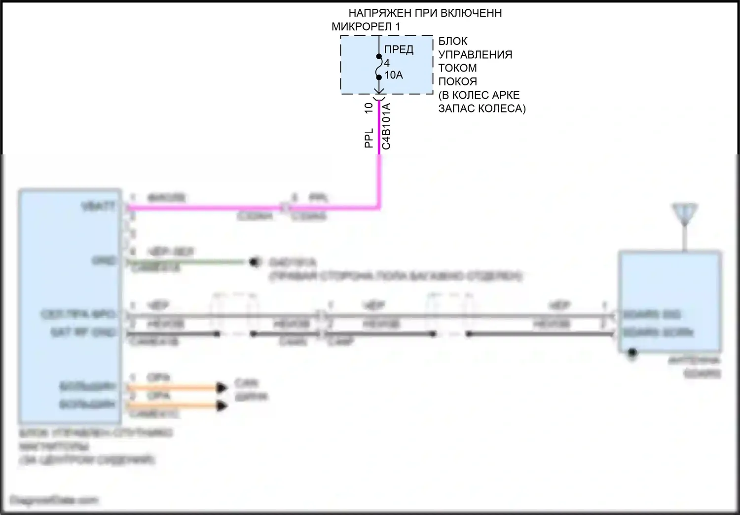 F-type Jaguar I (2013-2017): Электросхема спутниковой магнитолы 