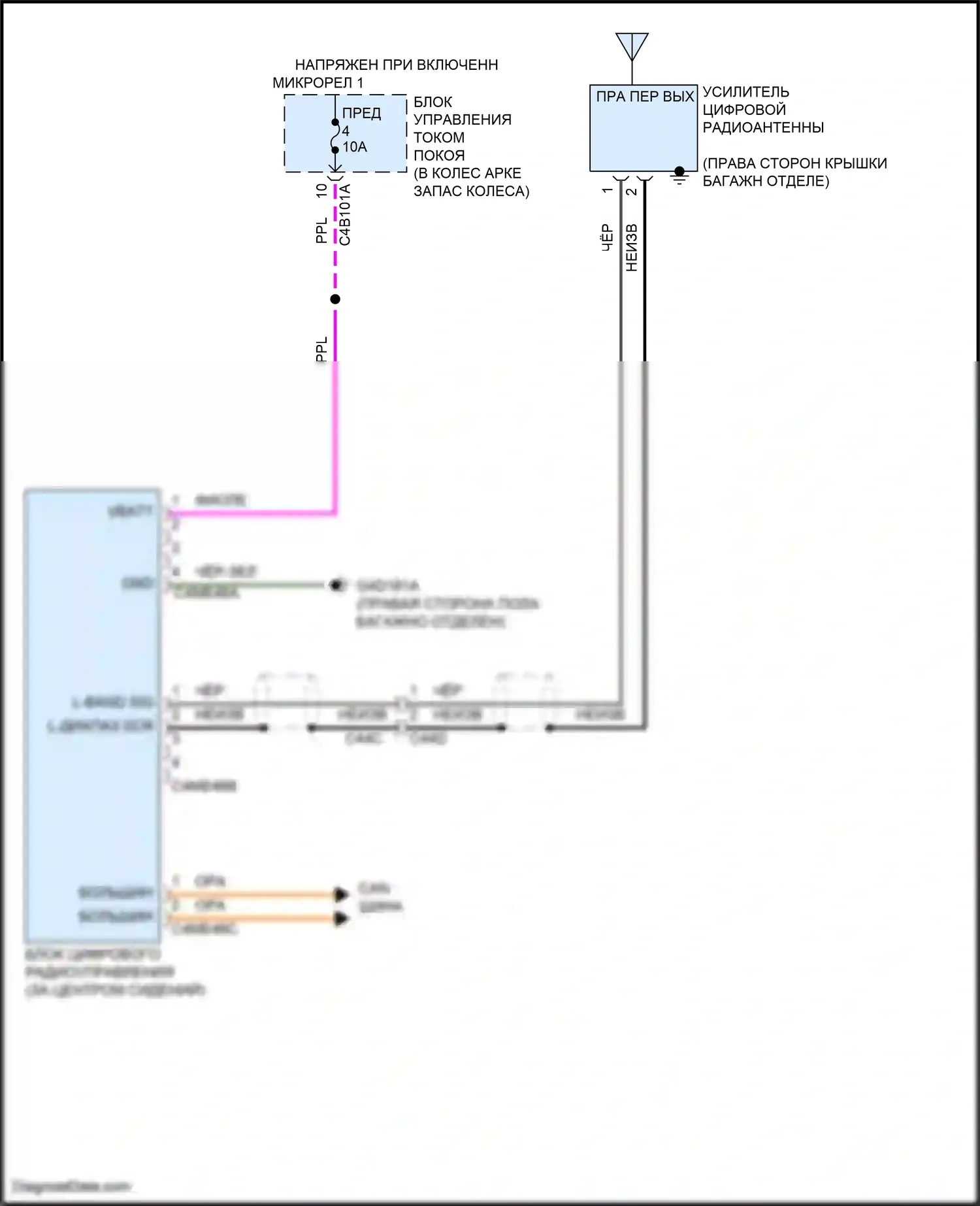 F-type Jaguar I (2013-2017): Электросхема цифровой магнитолы 