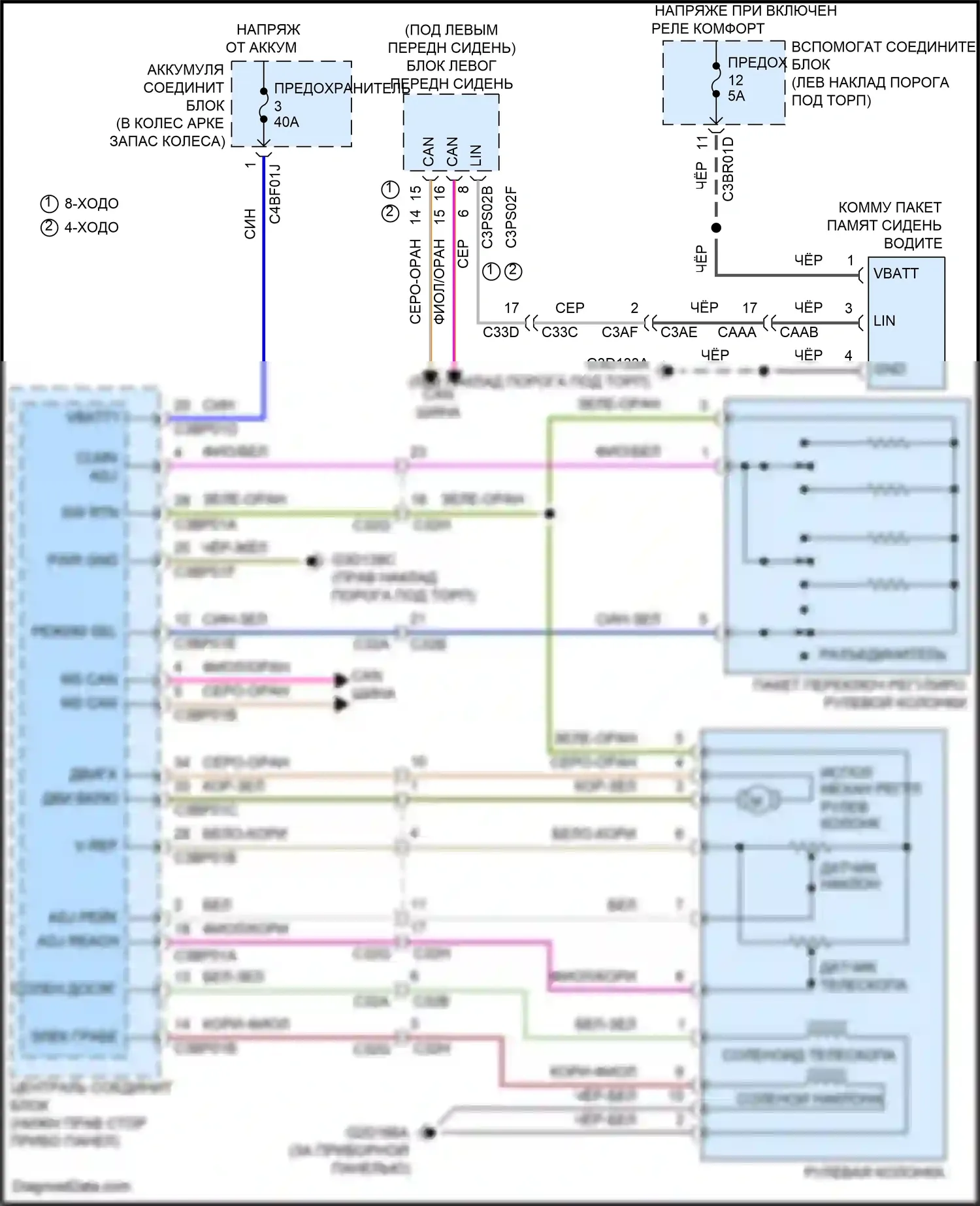 F-type Jaguar I (2013-2017): Электросхема памяти рулевой колонки 