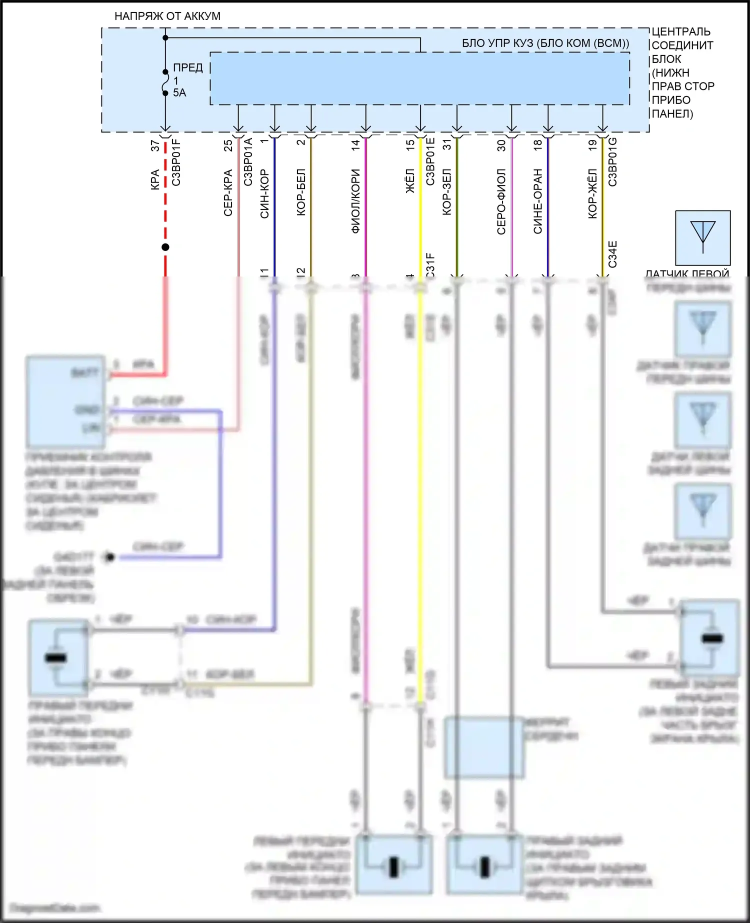 F-type Jaguar I (2013-2017): Электросхема контроля давления в шинах 
