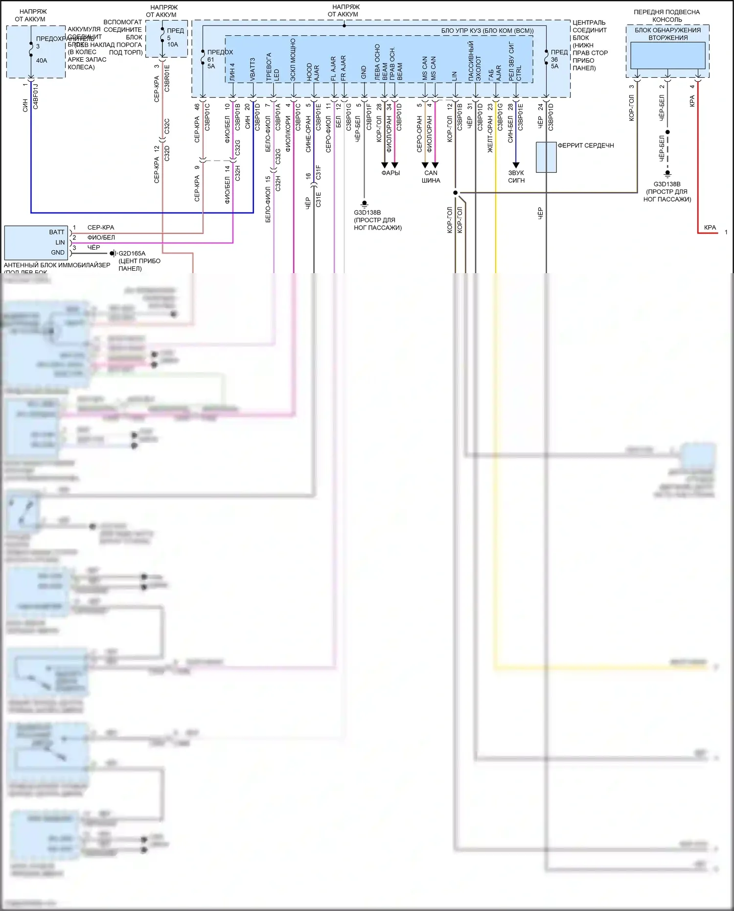 F-type Jaguar I (2013-2017): Сигнализации электросхема (1 из 2) 