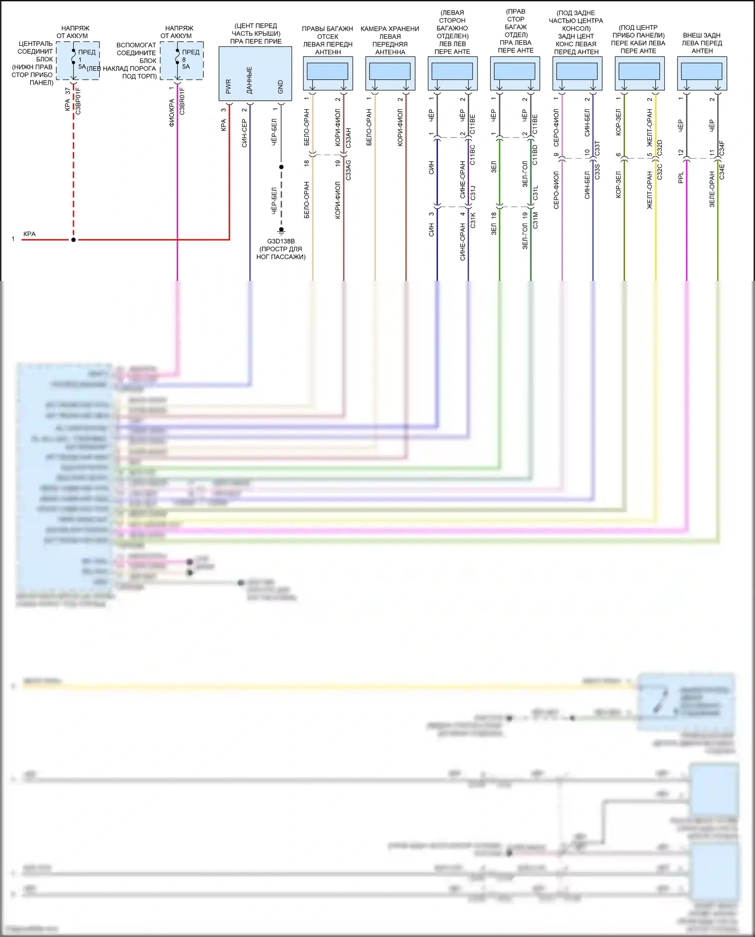 F-type Jaguar I (2013-2017): Сигнализации электросхема (2 из 2) 