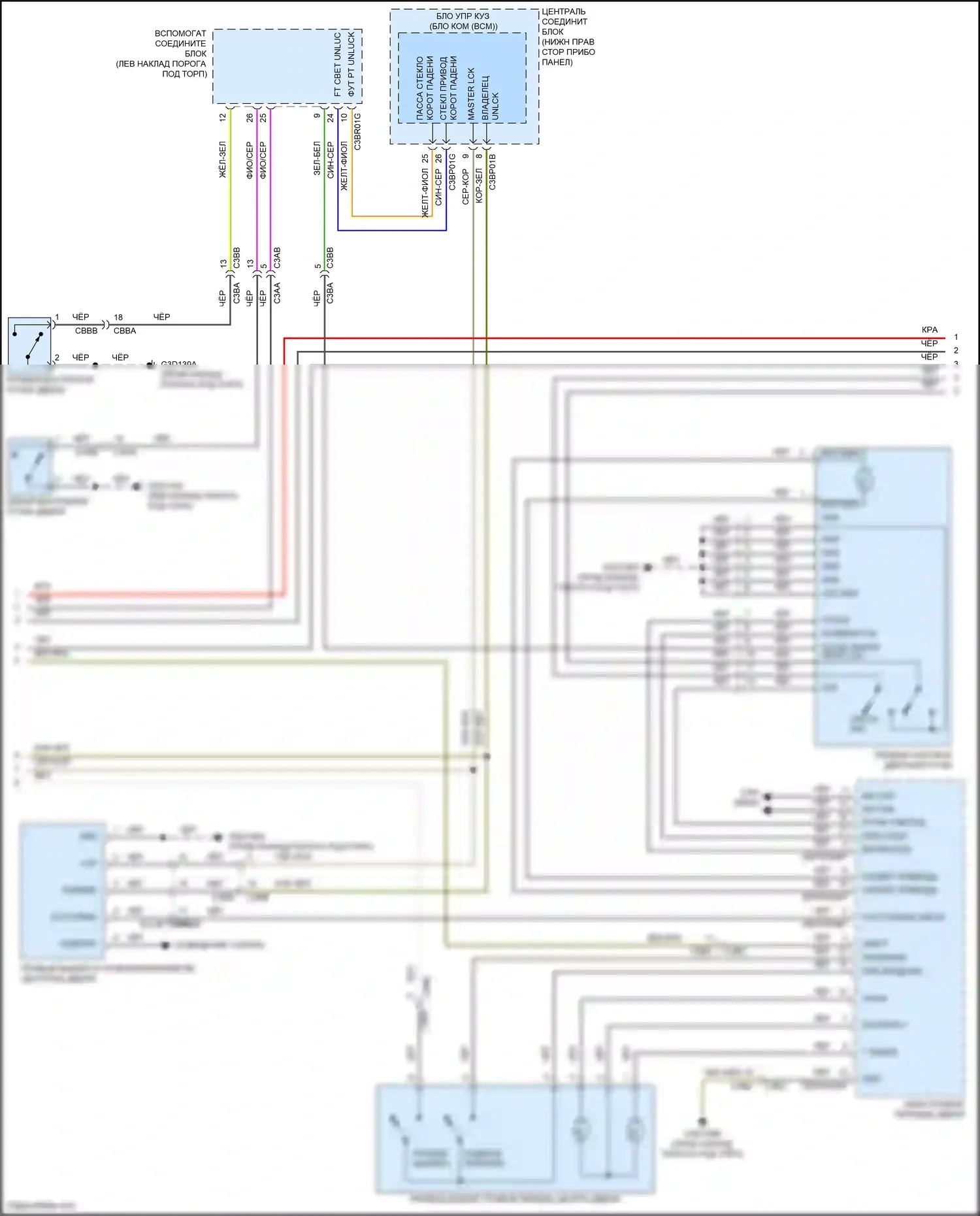 F-type Jaguar I (2013-2017): Электросхема центрального замка (2 из 4) 