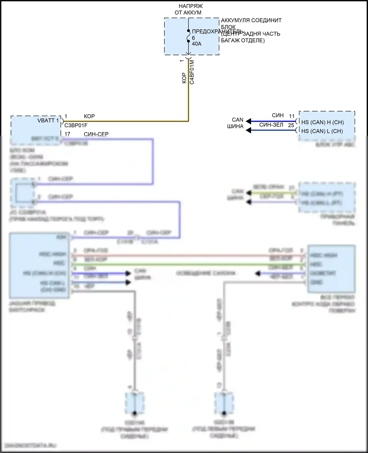 XE Jaguar I (2015-2019): Электросхема реагирования на местности 