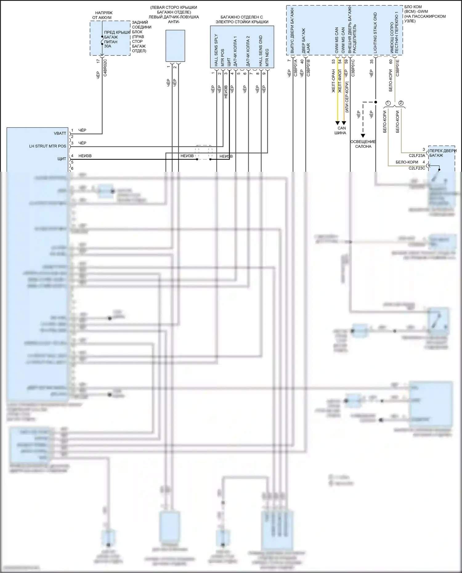 XE Jaguar I (2015-2019): Электросхема силовой двери багажника 