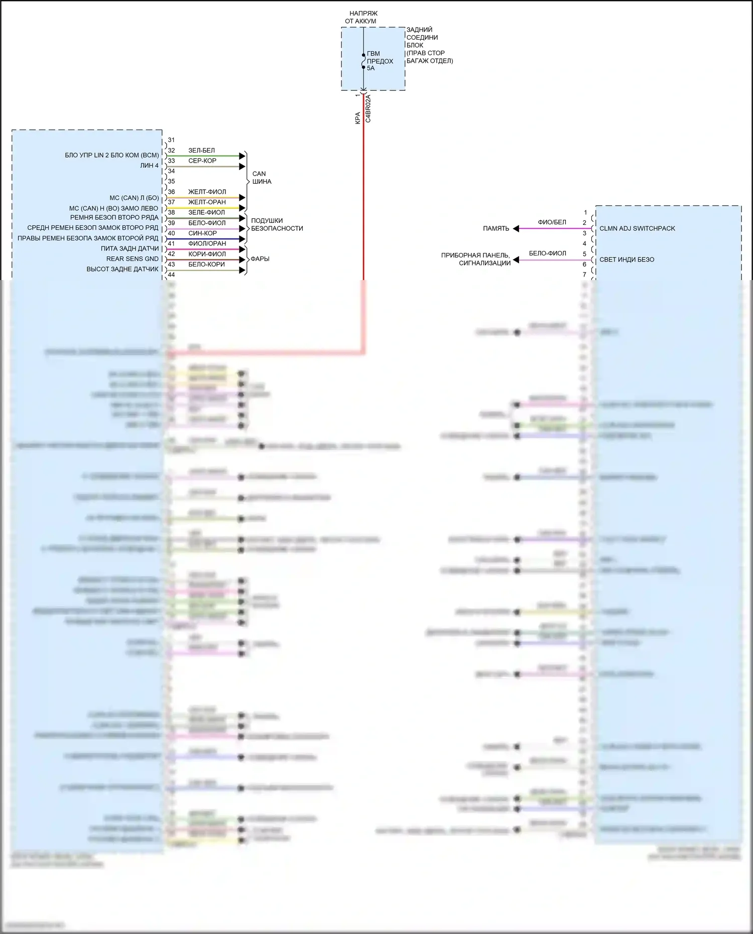 XE Jaguar I (2015-2019): Электросхема блоков управления кузовом (2 из 3) 