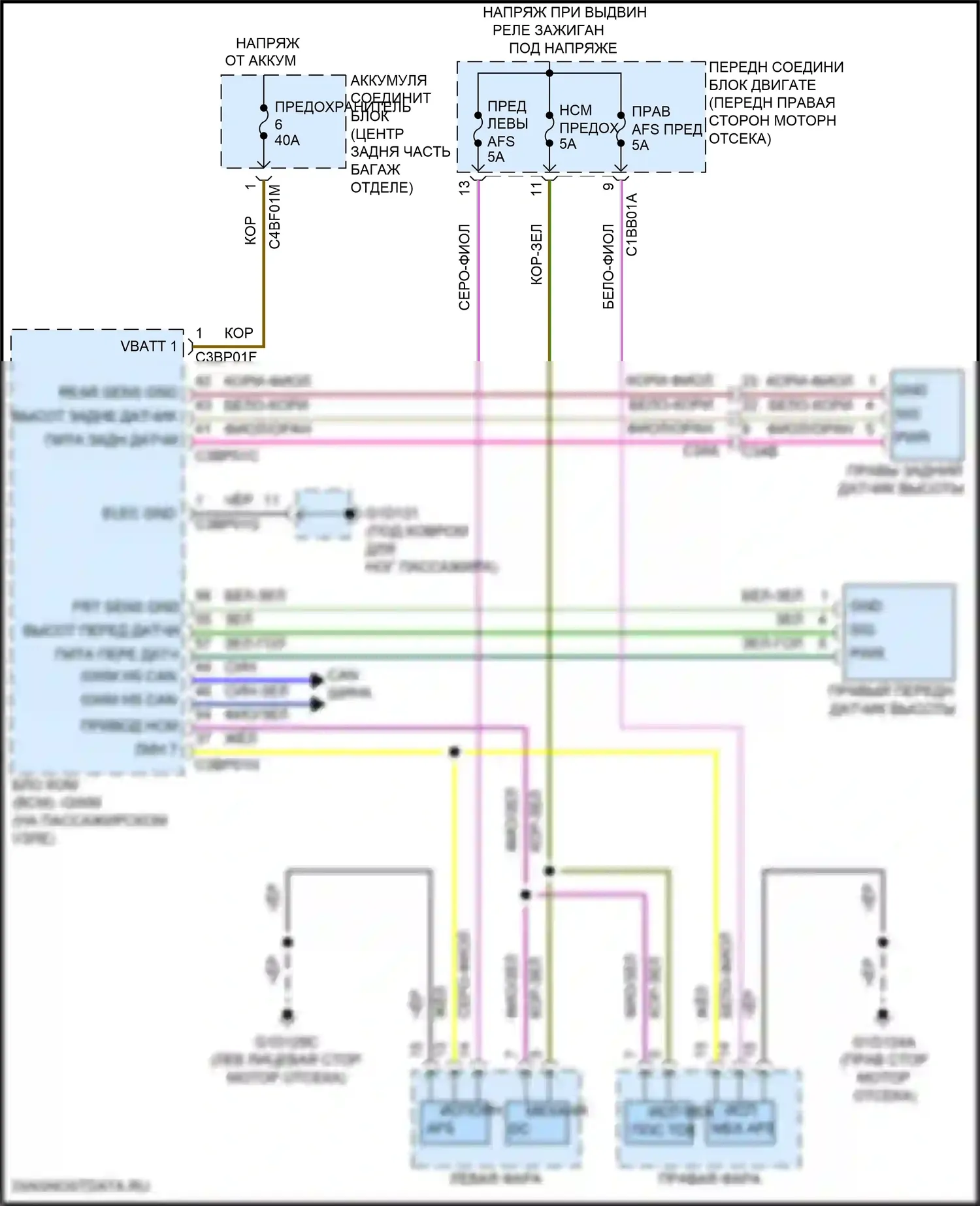 XE Jaguar I (2015-2019): Электросхема адаптивного переднего освещения 