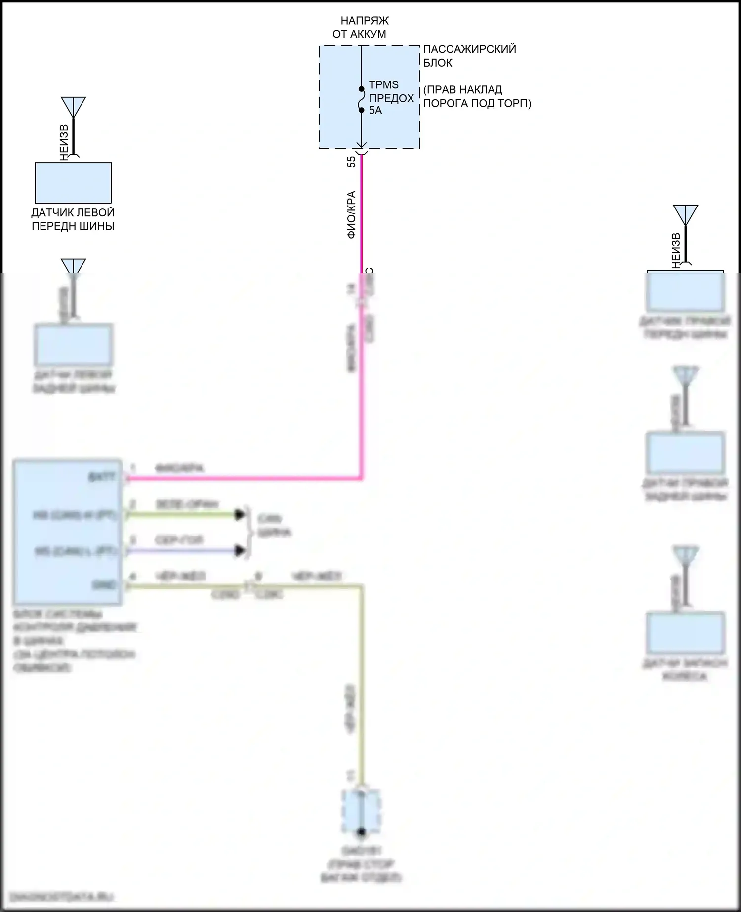 XE Jaguar I (2015-2019): Электросхема контроля давления в шинах 