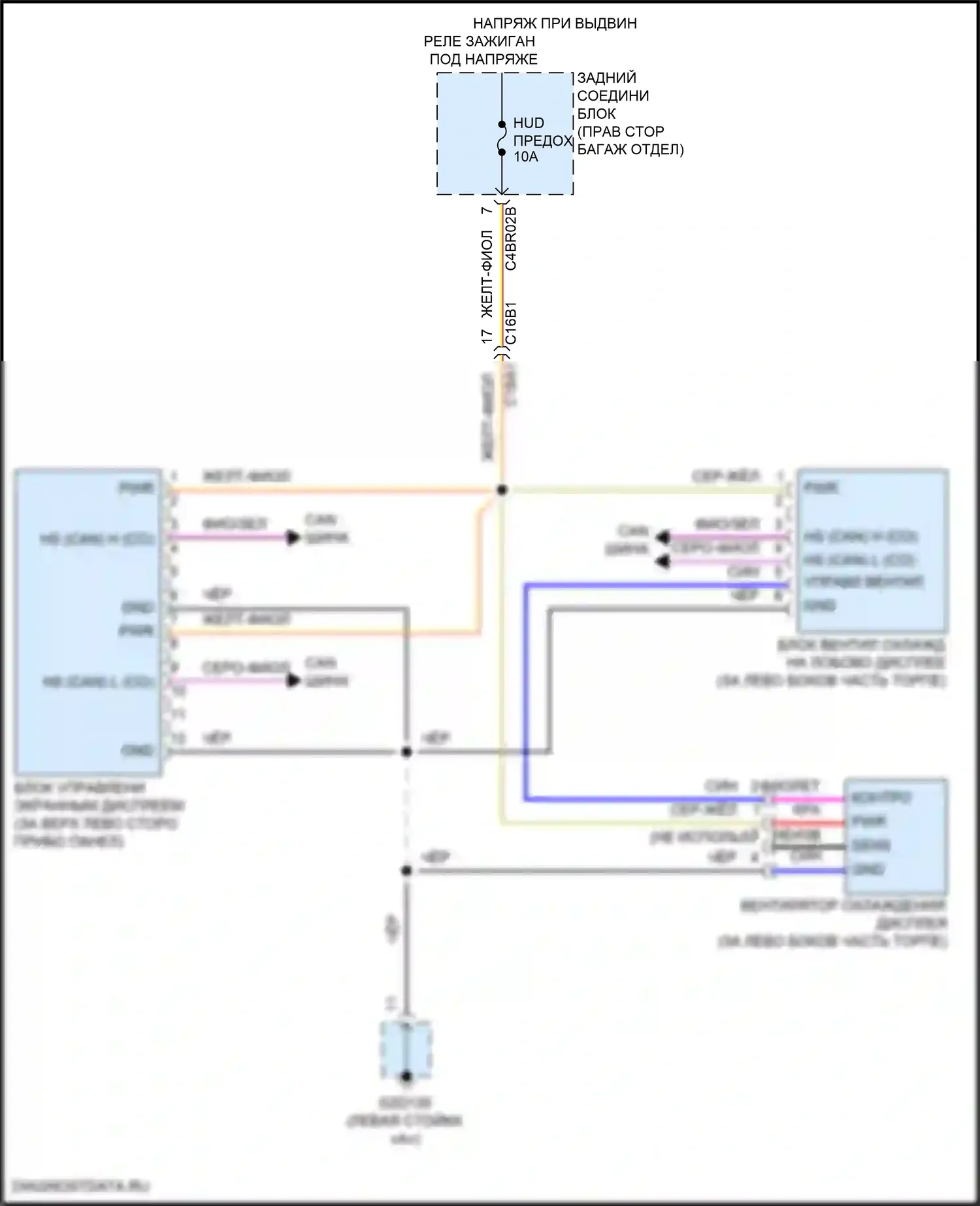 XE Jaguar I (2015-2019): Электросхема лобового дисплея 