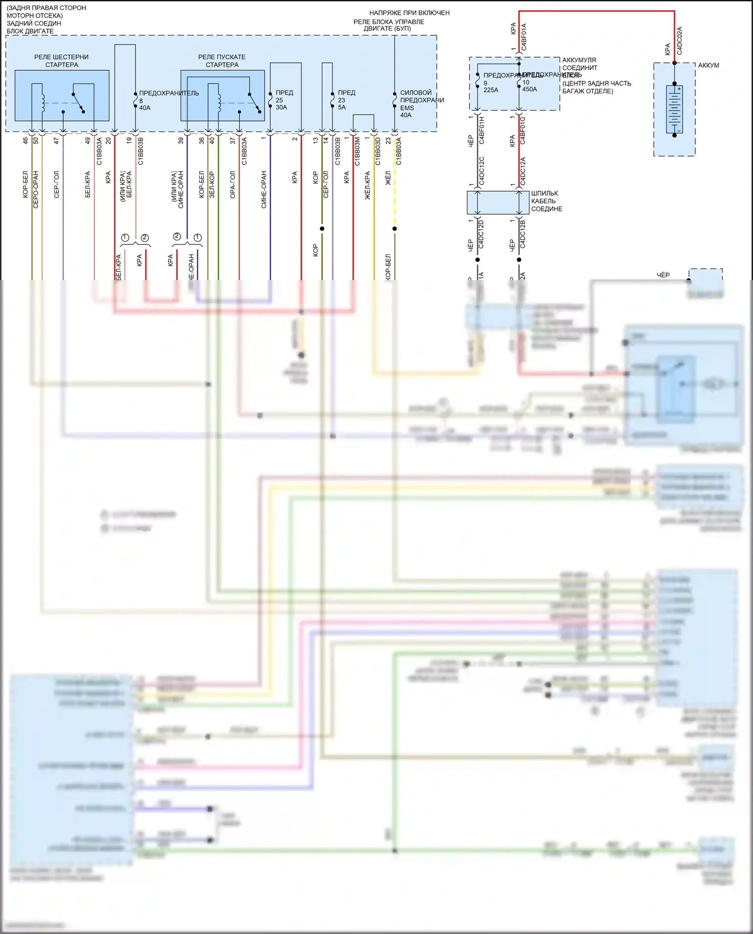 XE Jaguar I (2015-2019): 2,0л турбодизеля, электросхема стартера 