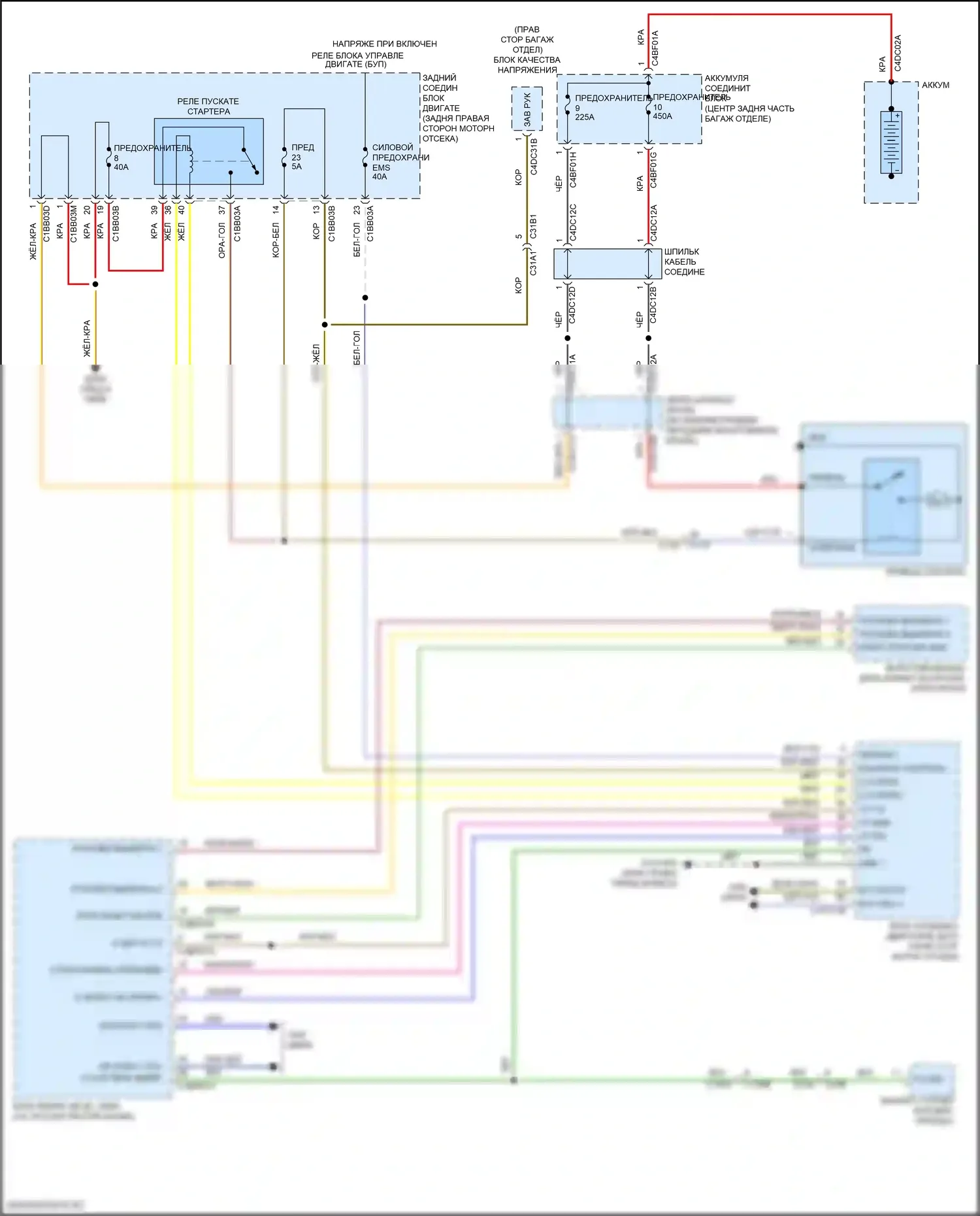 XE Jaguar I (2015-2019): 3,0л ск, электросхема стартера 