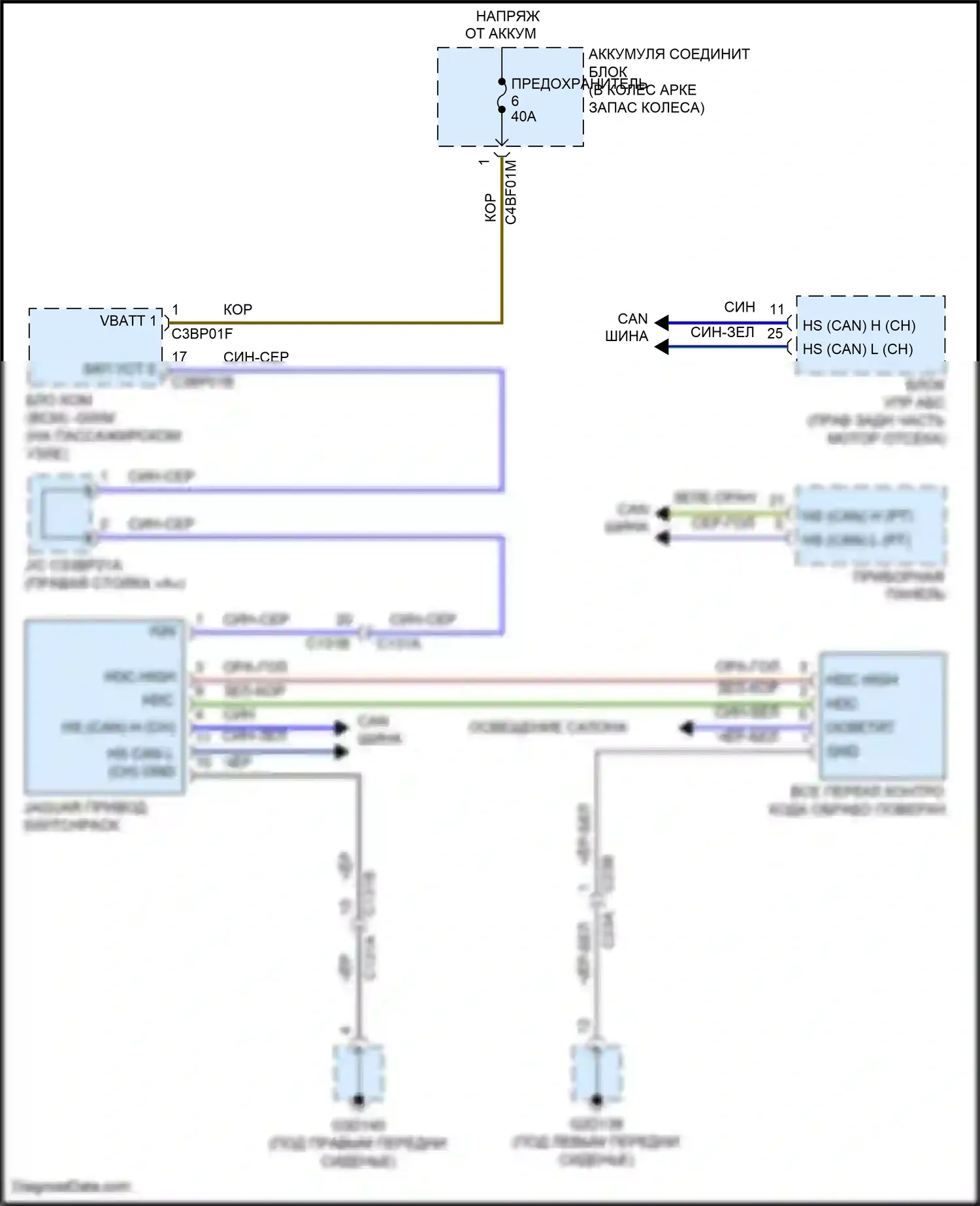 XF Jaguar II (2015-2020): Электросхема реагирования на местности 