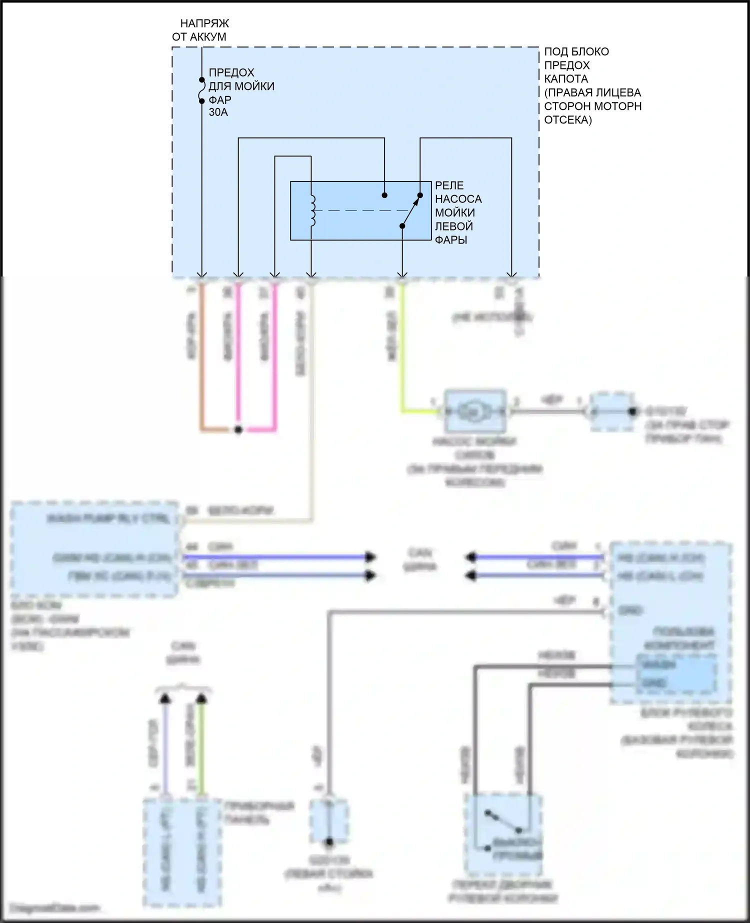 XF Jaguar II (2015-2020): Электросхема силовой мойки 