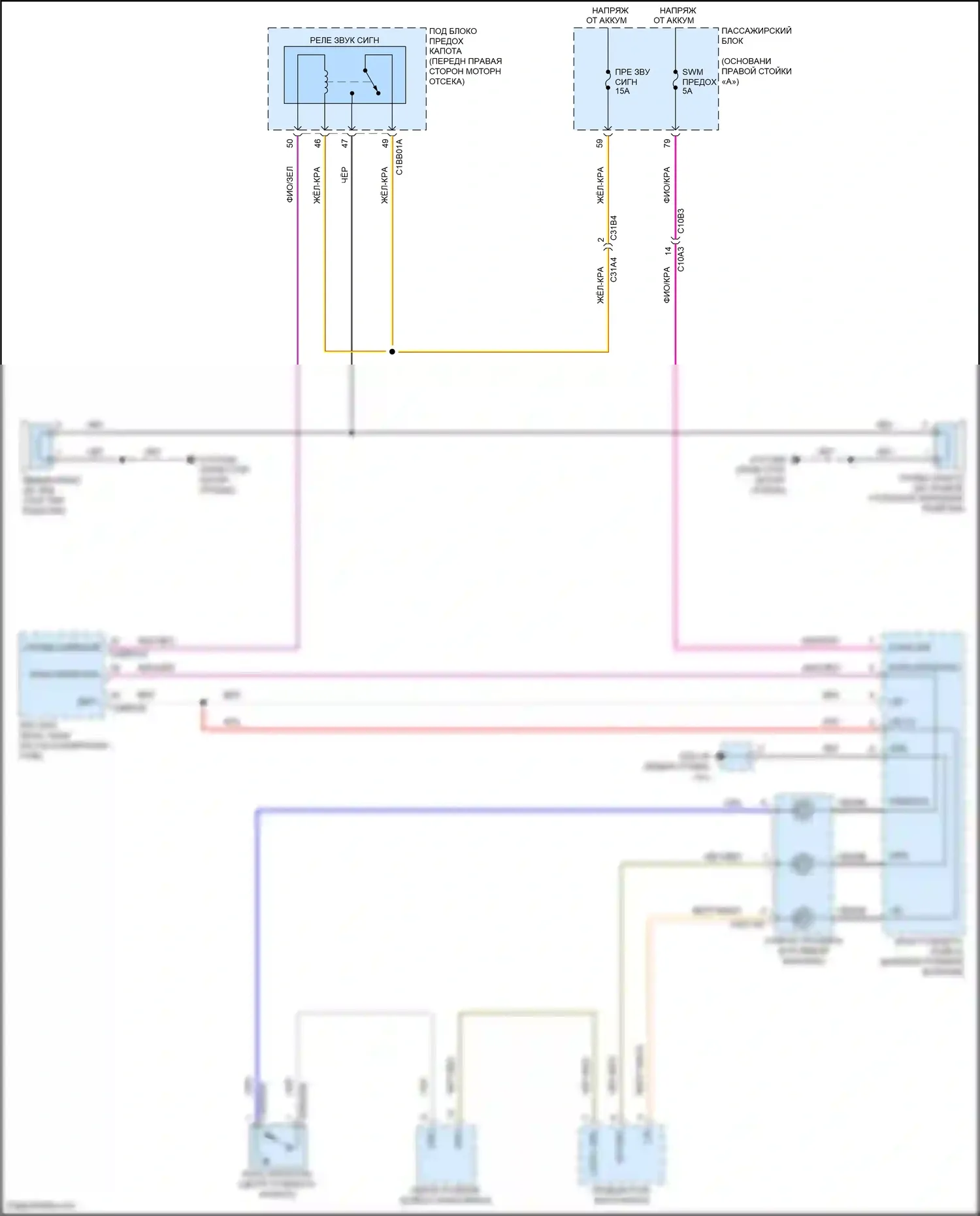 XF Jaguar II (2015-2020): Электросхема клаксона 
