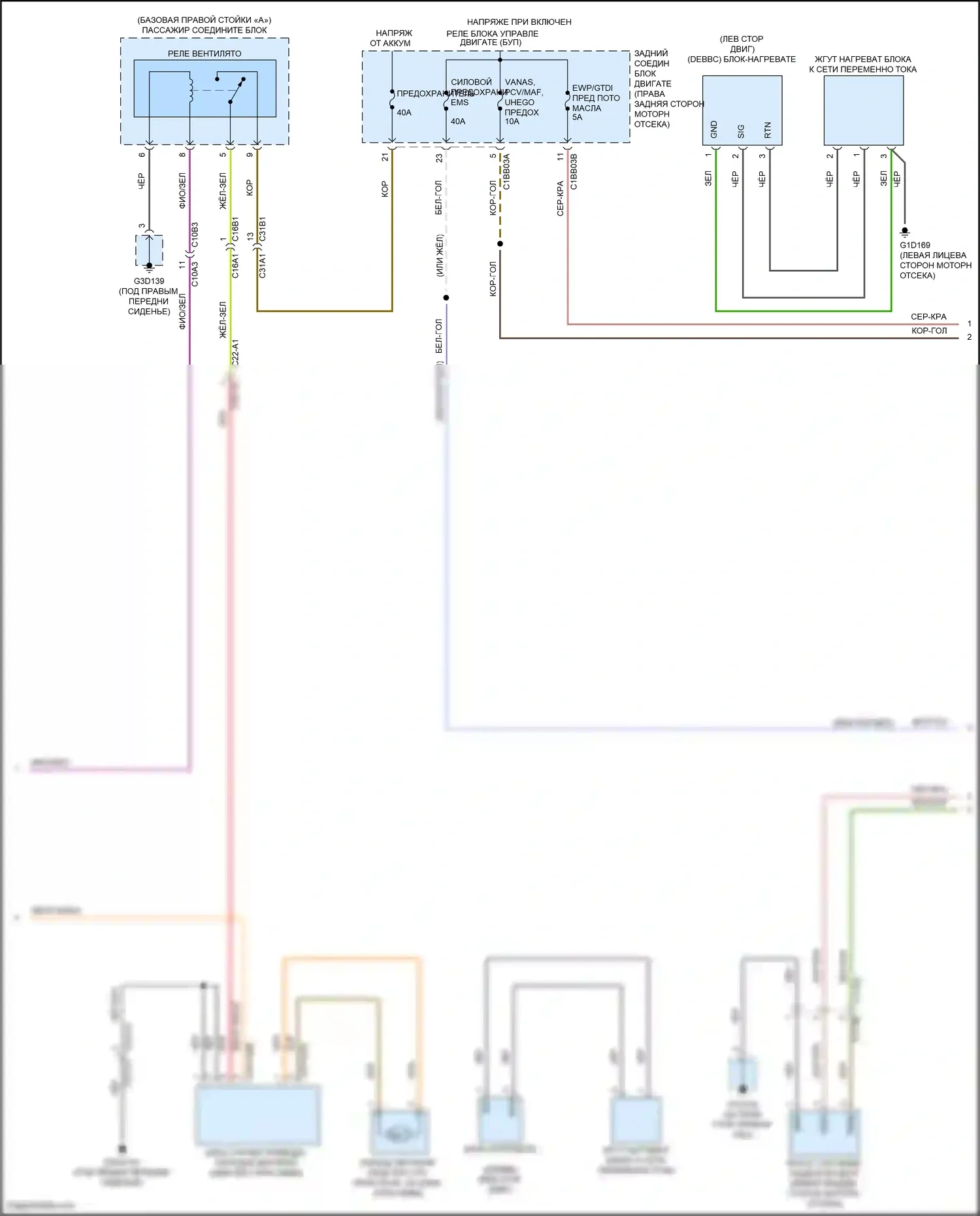 XF Jaguar II (2015-2020): Электросхема климат контроля (5 из 6) 