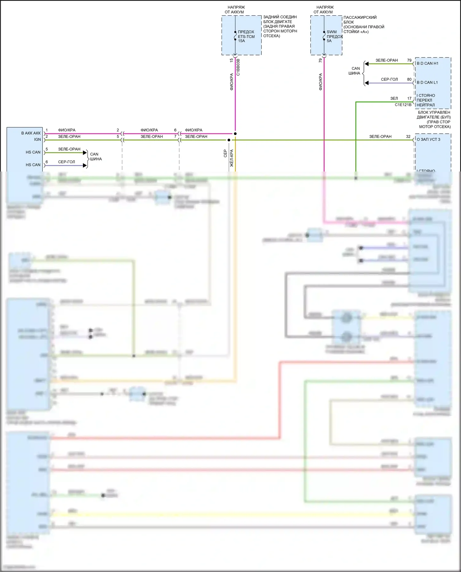 XF Jaguar II (2015-2020): 3.0l sc, электросхема автоматической коробки передач 