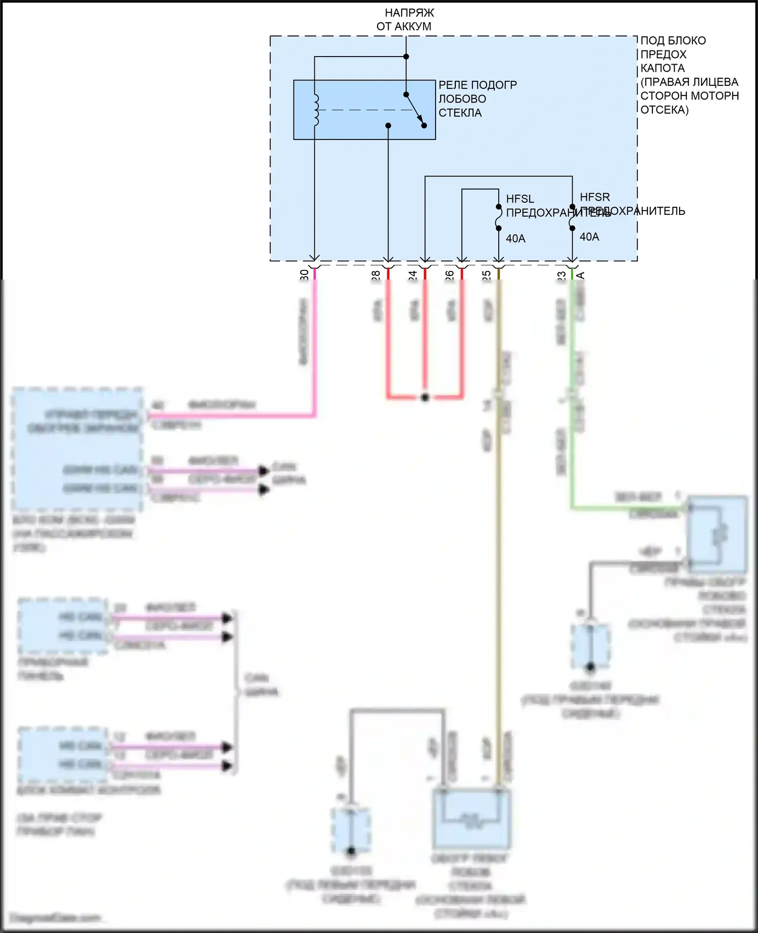 XF Jaguar II (2015-2020): Электросхема обогреваемого лобового стекла 