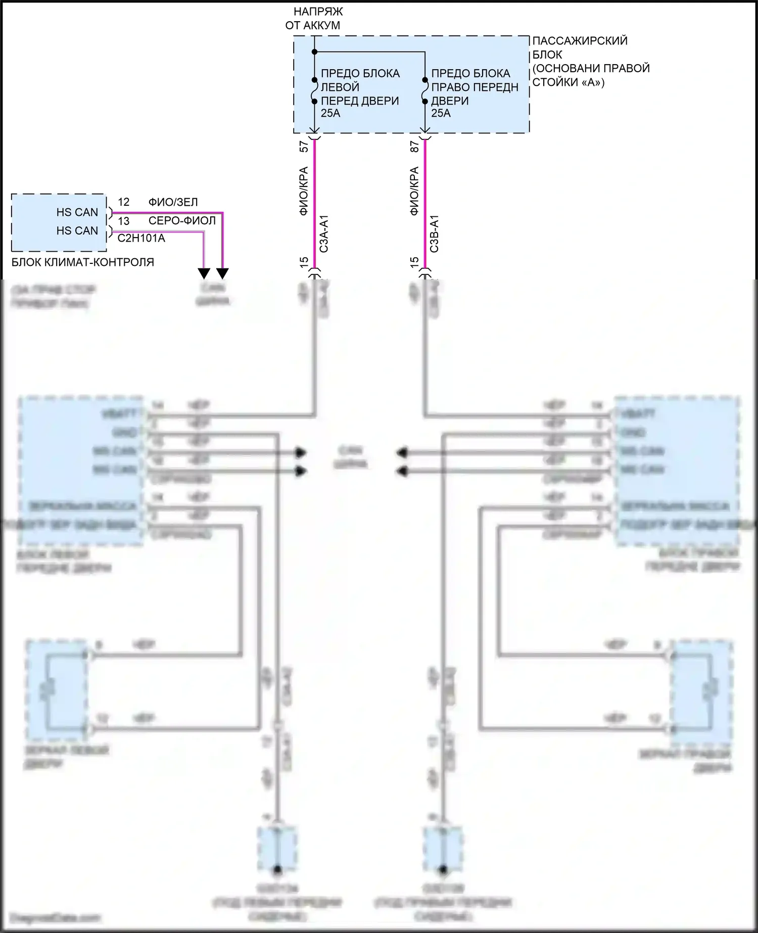 XF Jaguar II (2015-2020): Электросхема обогреваемых зеркал 