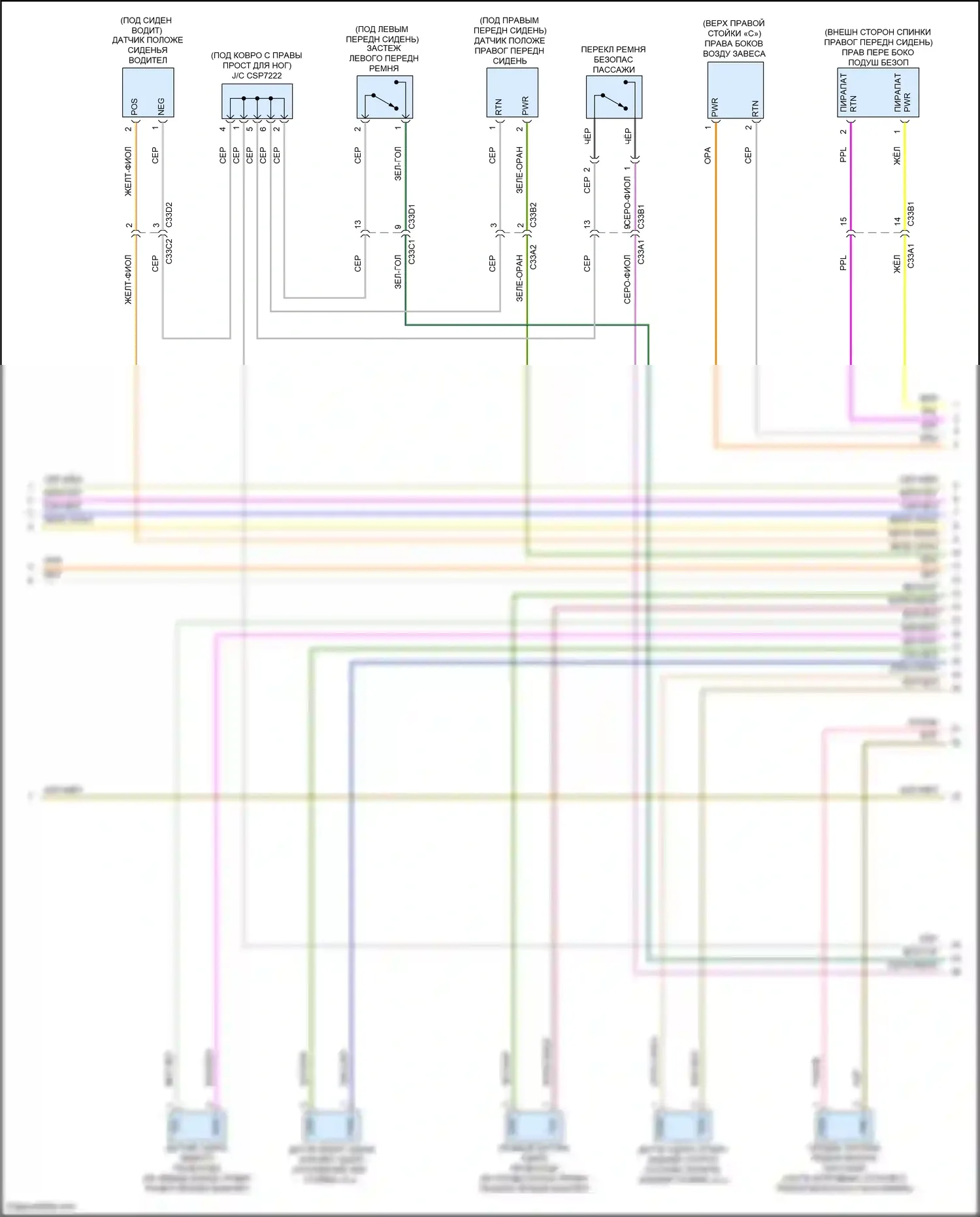 XF Jaguar II (2015-2020): Электросхема подушек безопасности (3 из 4) 