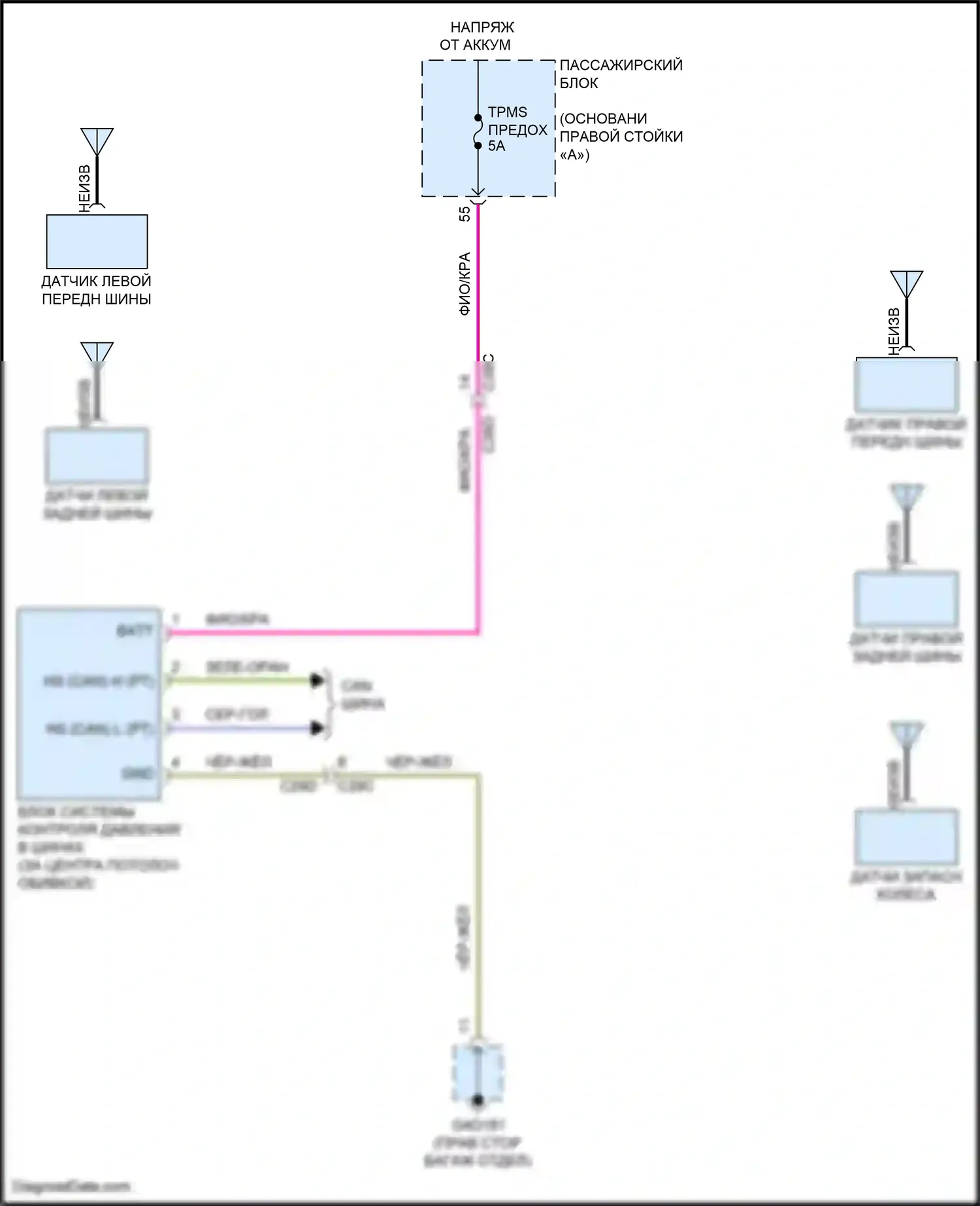 XF Jaguar II (2015-2020): Электросхема контроля давления в шинах 