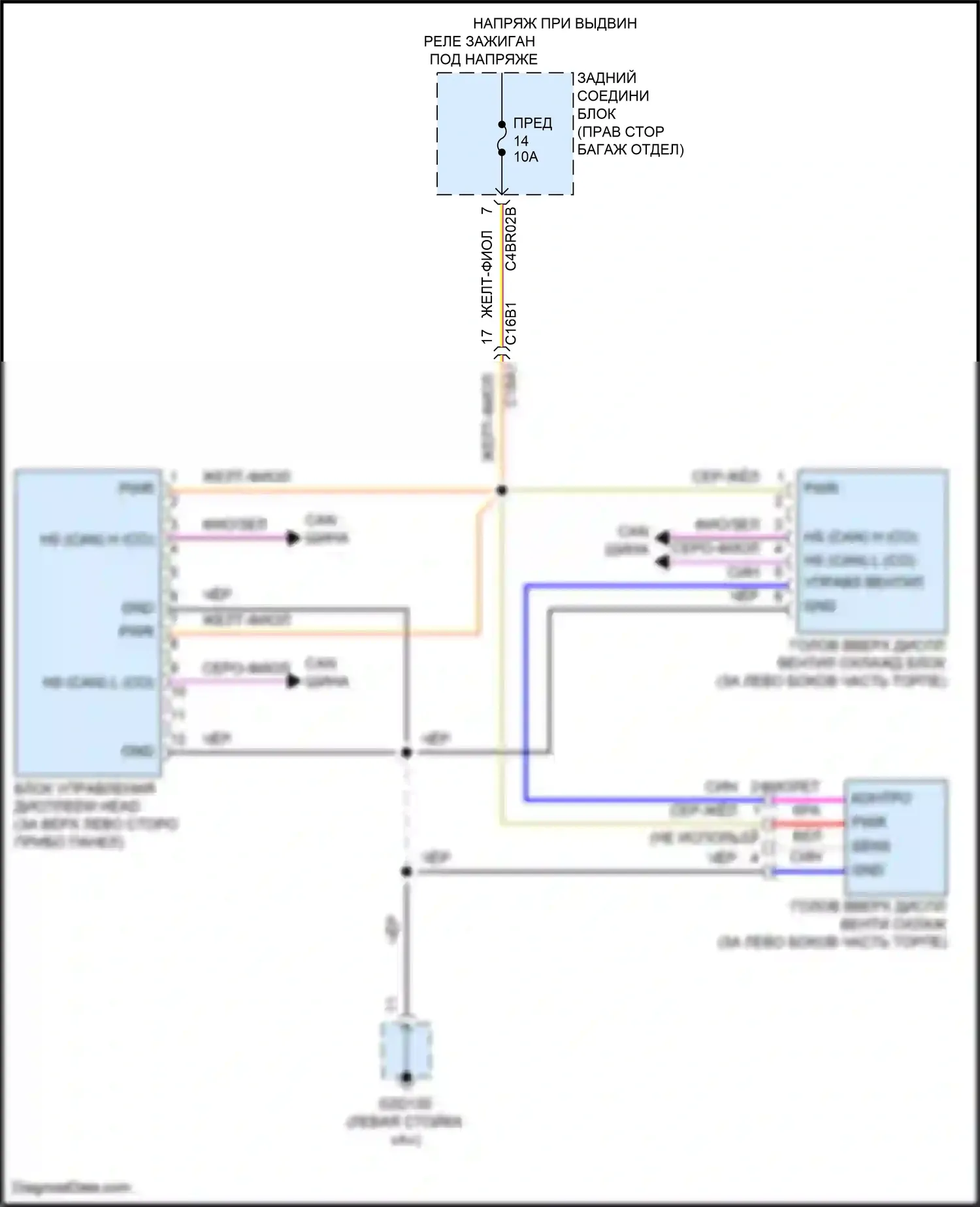 XF Jaguar II (2015-2020): Электросхема лобового дисплея 
