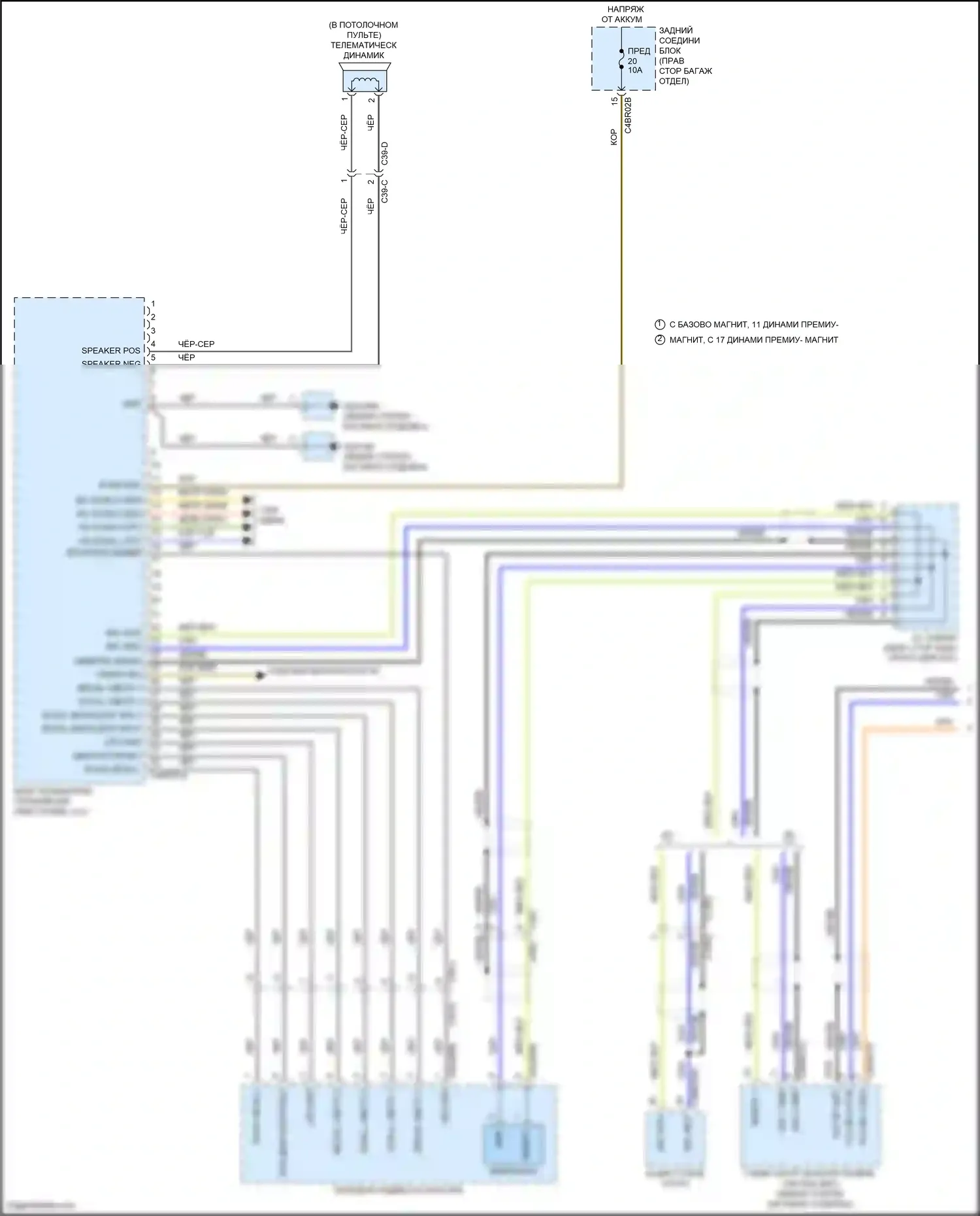 XF Jaguar II (2015-2020): Электросхема телематики (1 из 2) 