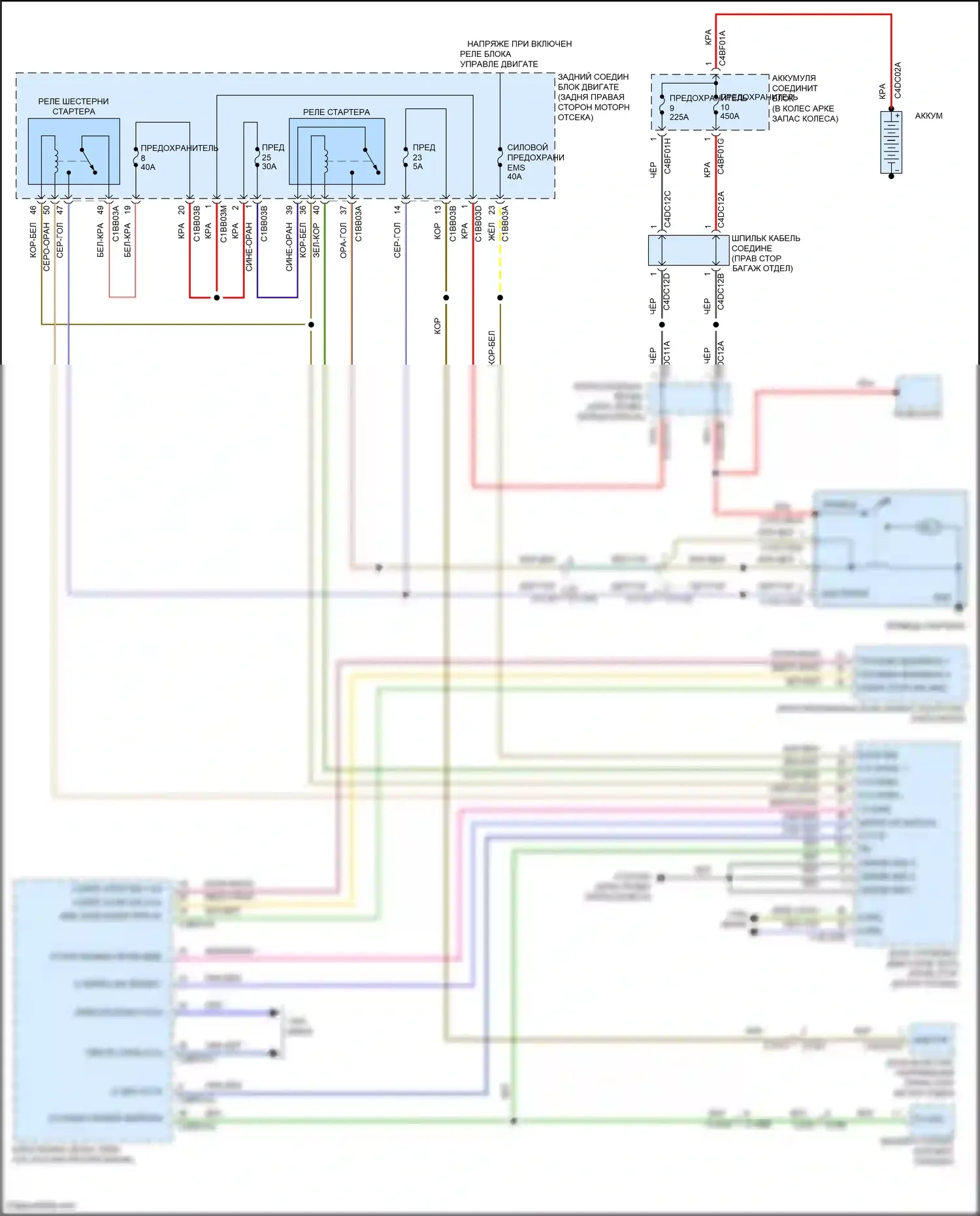 XF Jaguar II (2015-2020): 2,0л турбодизеля, электросхема стартера 