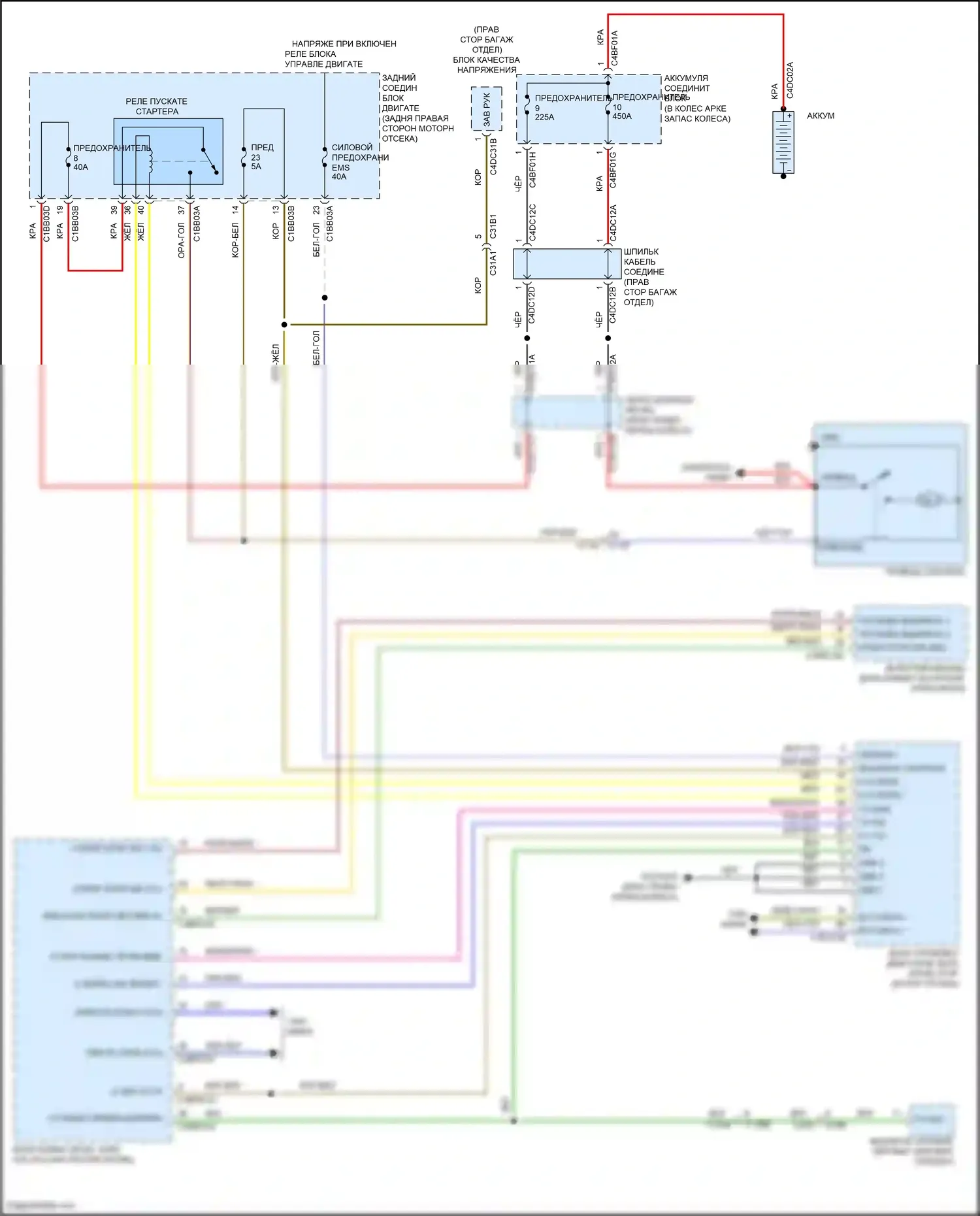 XF Jaguar II (2015-2020): 3,0л ск, электросхема стартера 