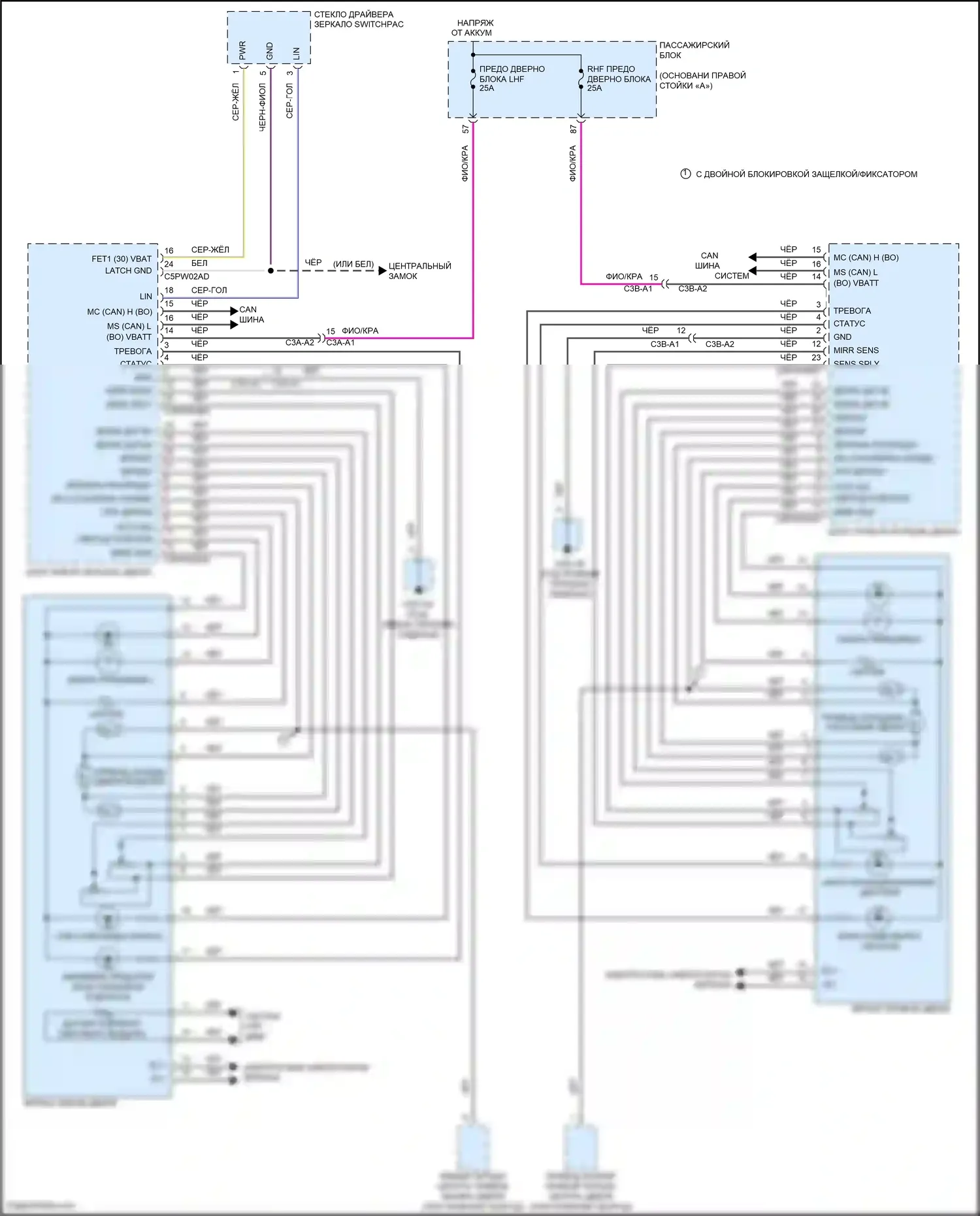 XF Jaguar II (2015-2020): Электросхема управления зеркалами заднего вида 