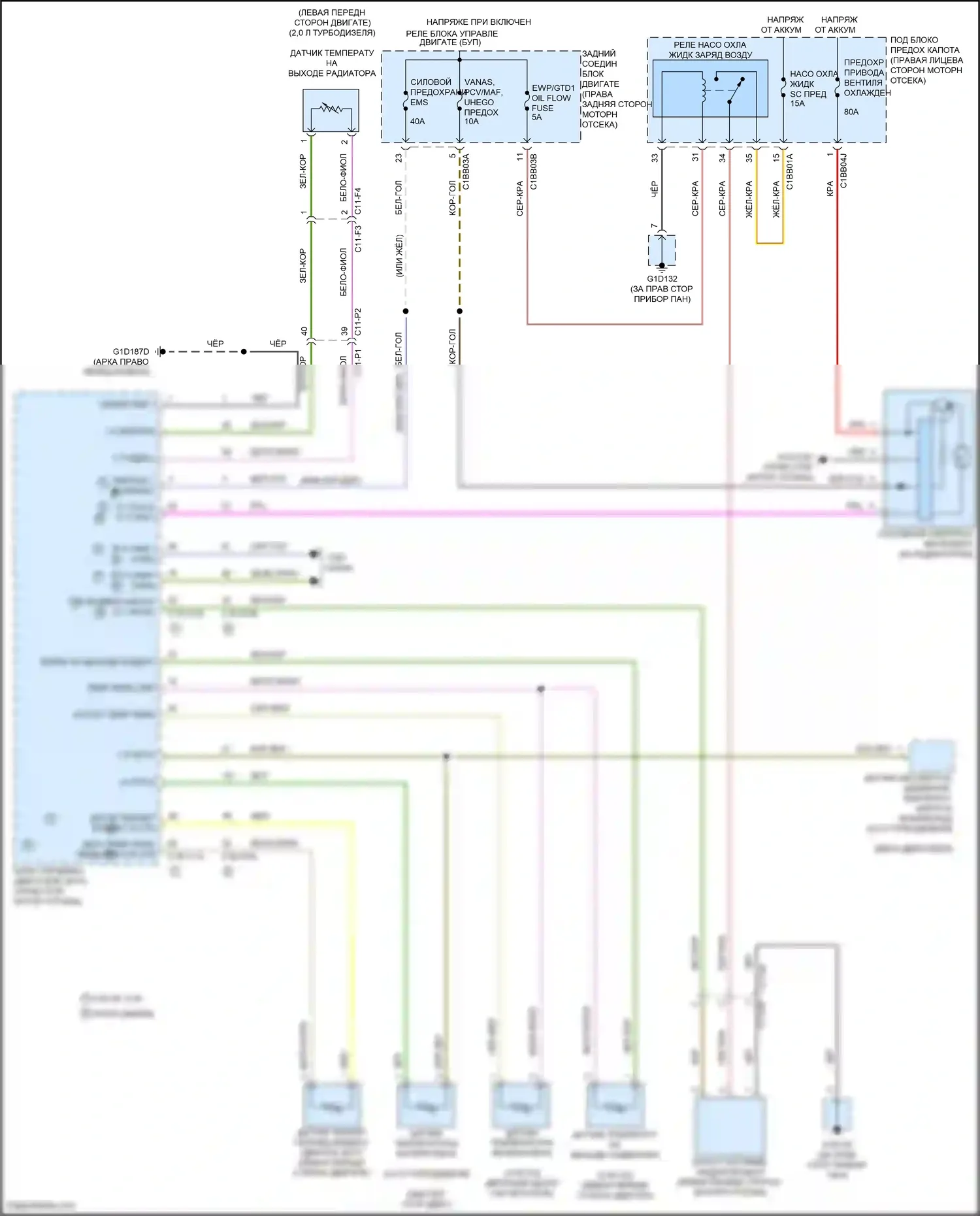 XF Jaguar II (2015-2020): Электросхема вентилятора охлаждения 