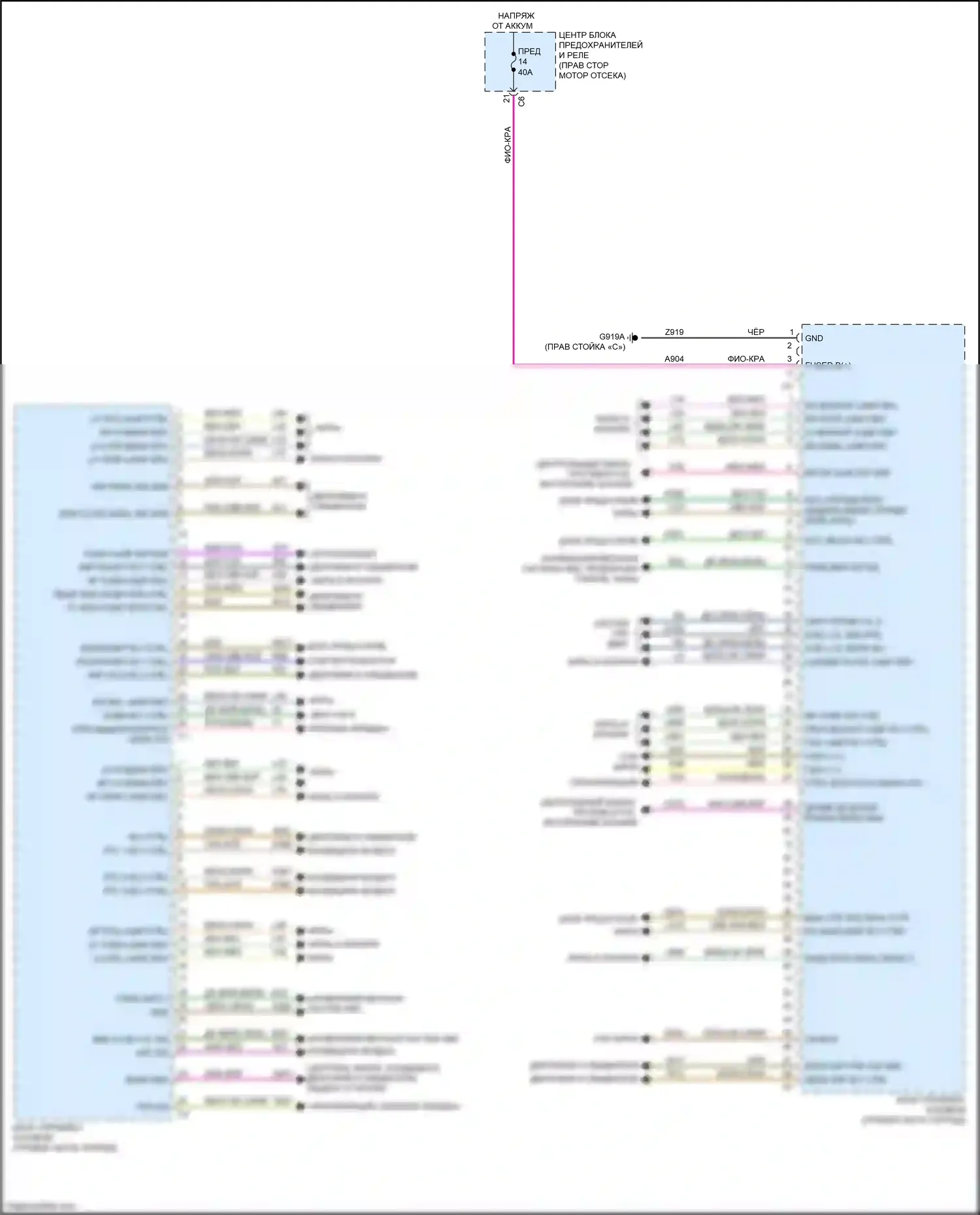 Cherokee Jeep V рестайлинг (2018-2024): Электросхема блоков управления кузовом (1 из 2) 