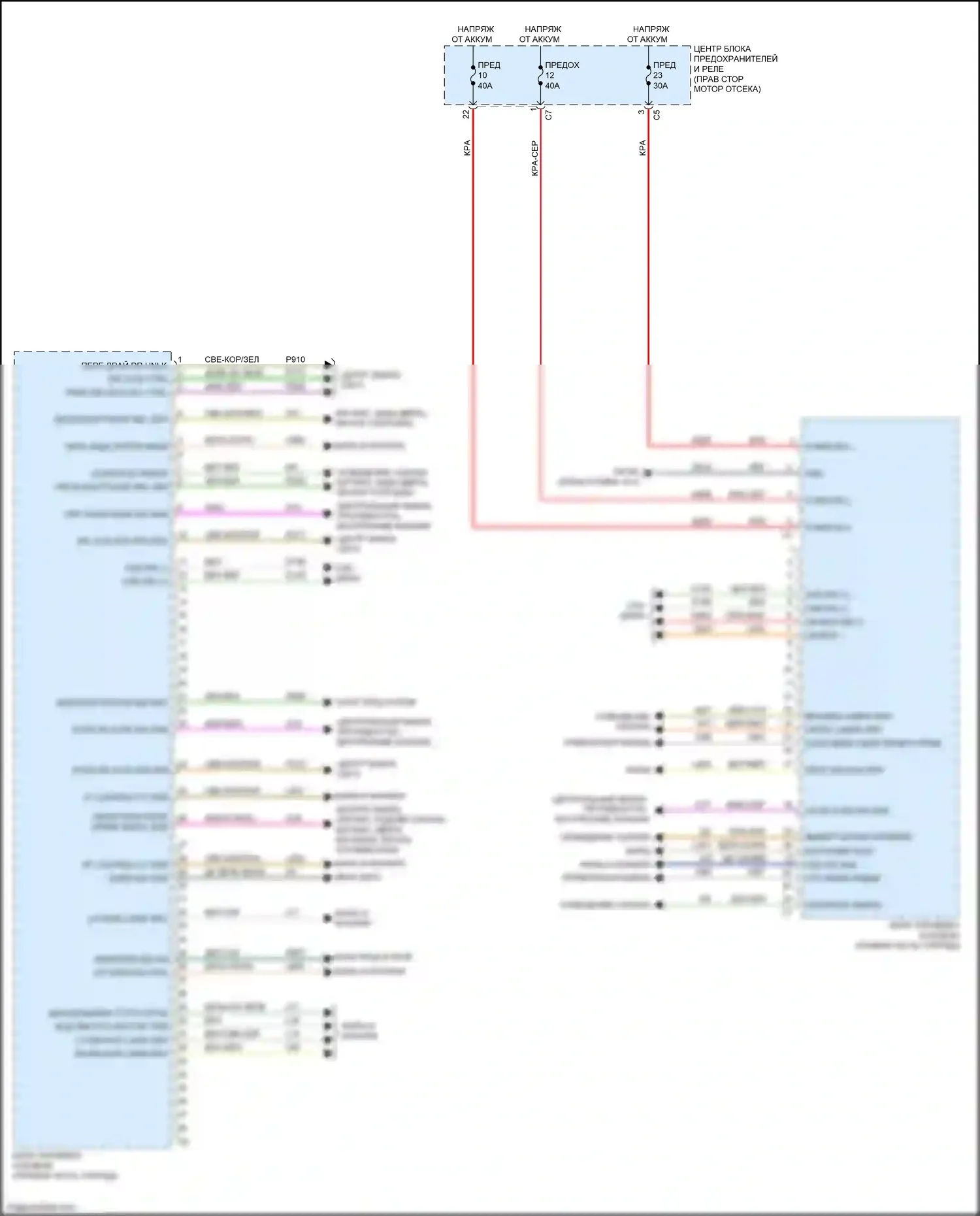 Cherokee Jeep V рестайлинг (2018-2024): Электросхема блоков управления кузовом (2 из 2) 