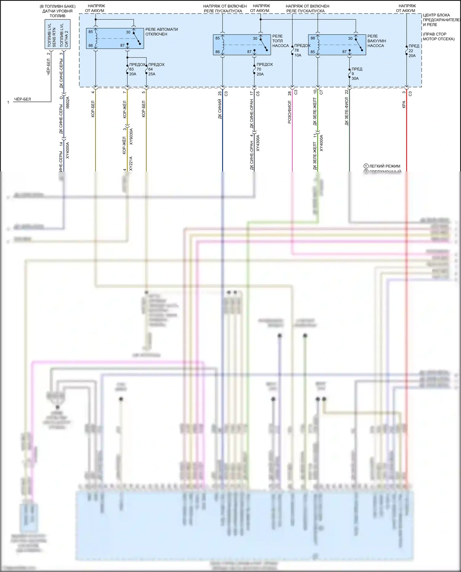 Cherokee Jeep V рестайлинг (2018-2024): Электросхема двигателя 3.6л (4 из 5) 
