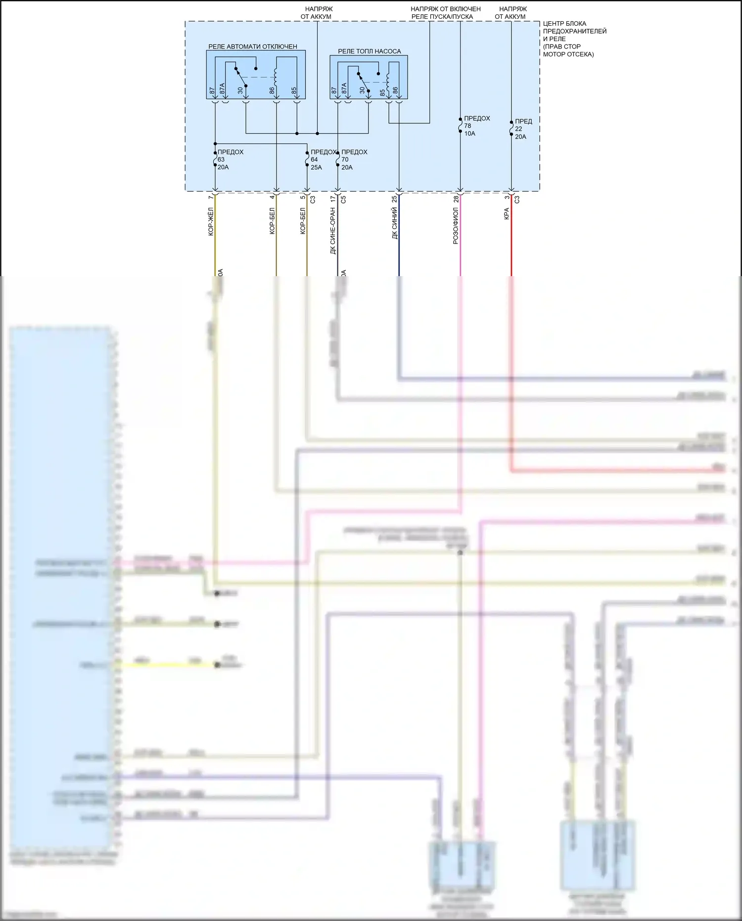 Cherokee Jeep V рестайлинг (2018-2024): Электросхема двигателя 5.7л (1 из 6) 