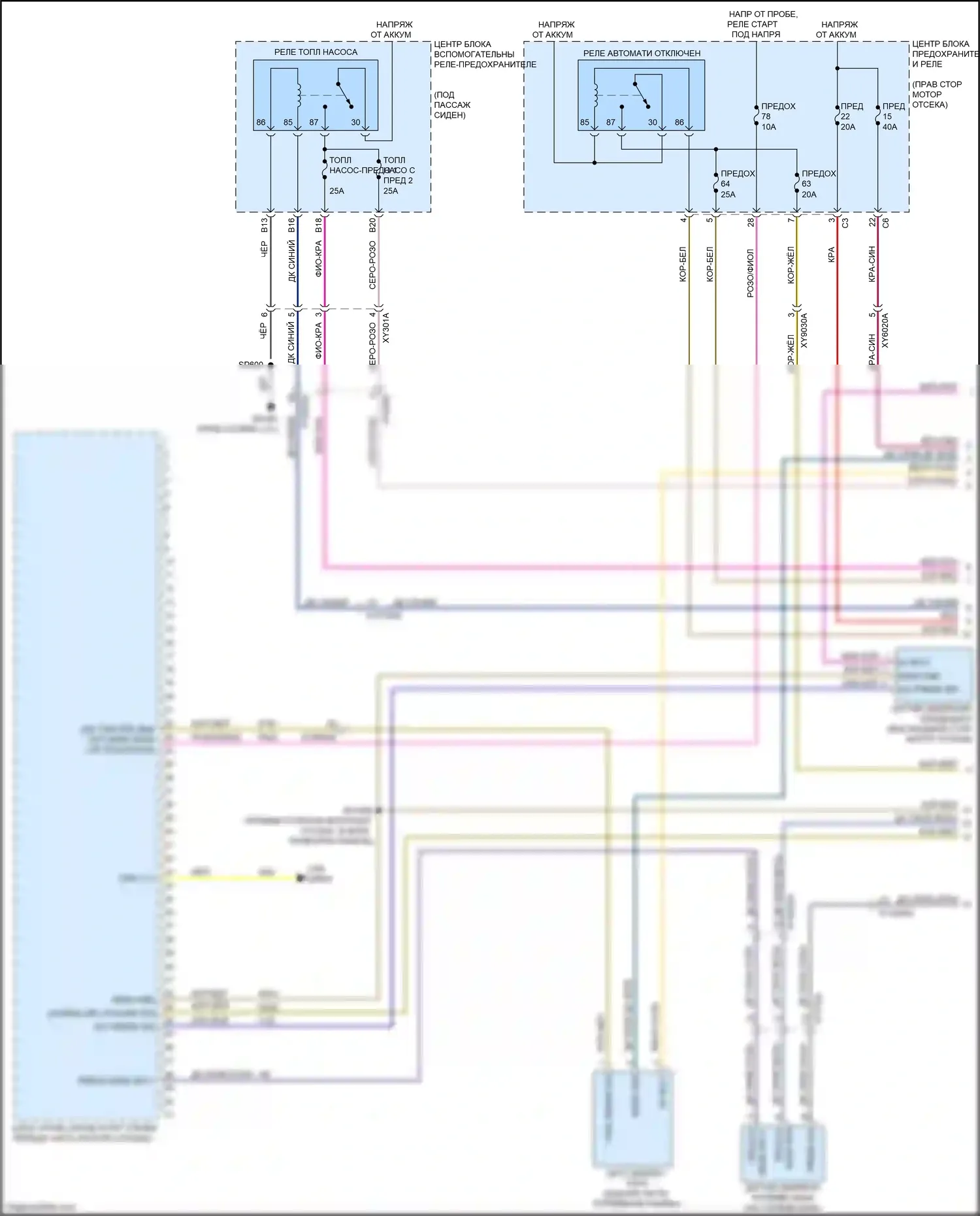 Cherokee Jeep V рестайлинг (2018-2024): Электросхема двигателя 6.2l с наддувом (1 из 7) 