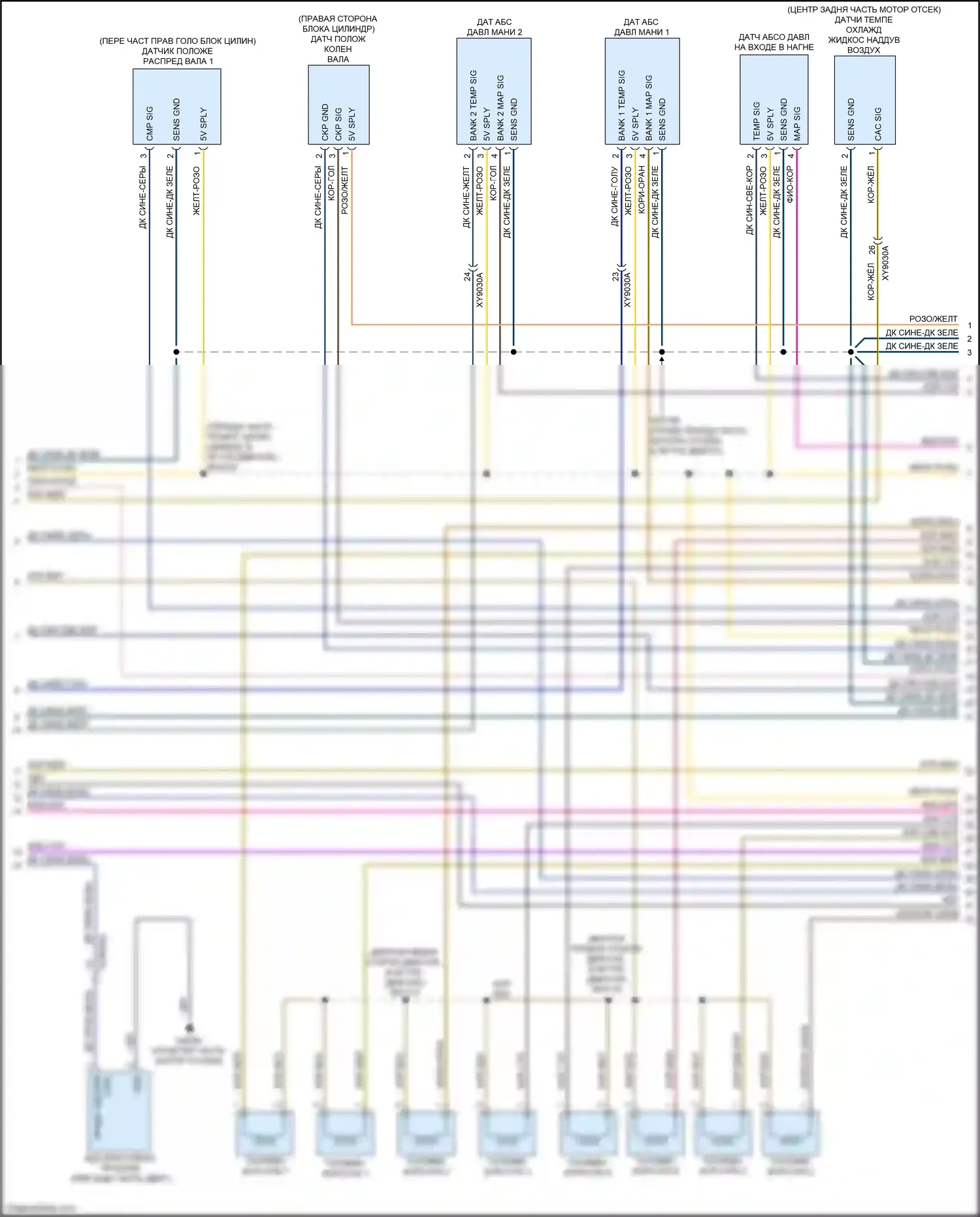 Cherokee Jeep V рестайлинг (2018-2024): Электросхема двигателя 6.2l с наддувом (3 из 7) 