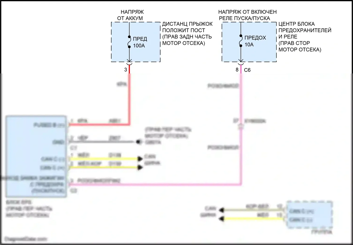 Cherokee Jeep V рестайлинг (2018-2024): Электросхема электроусилителя руля 
