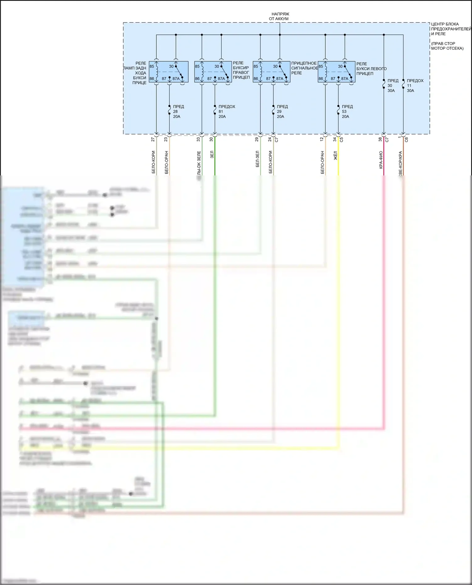 Cherokee Jeep V рестайлинг (2018-2024): Электросхема буксировки прицепа 