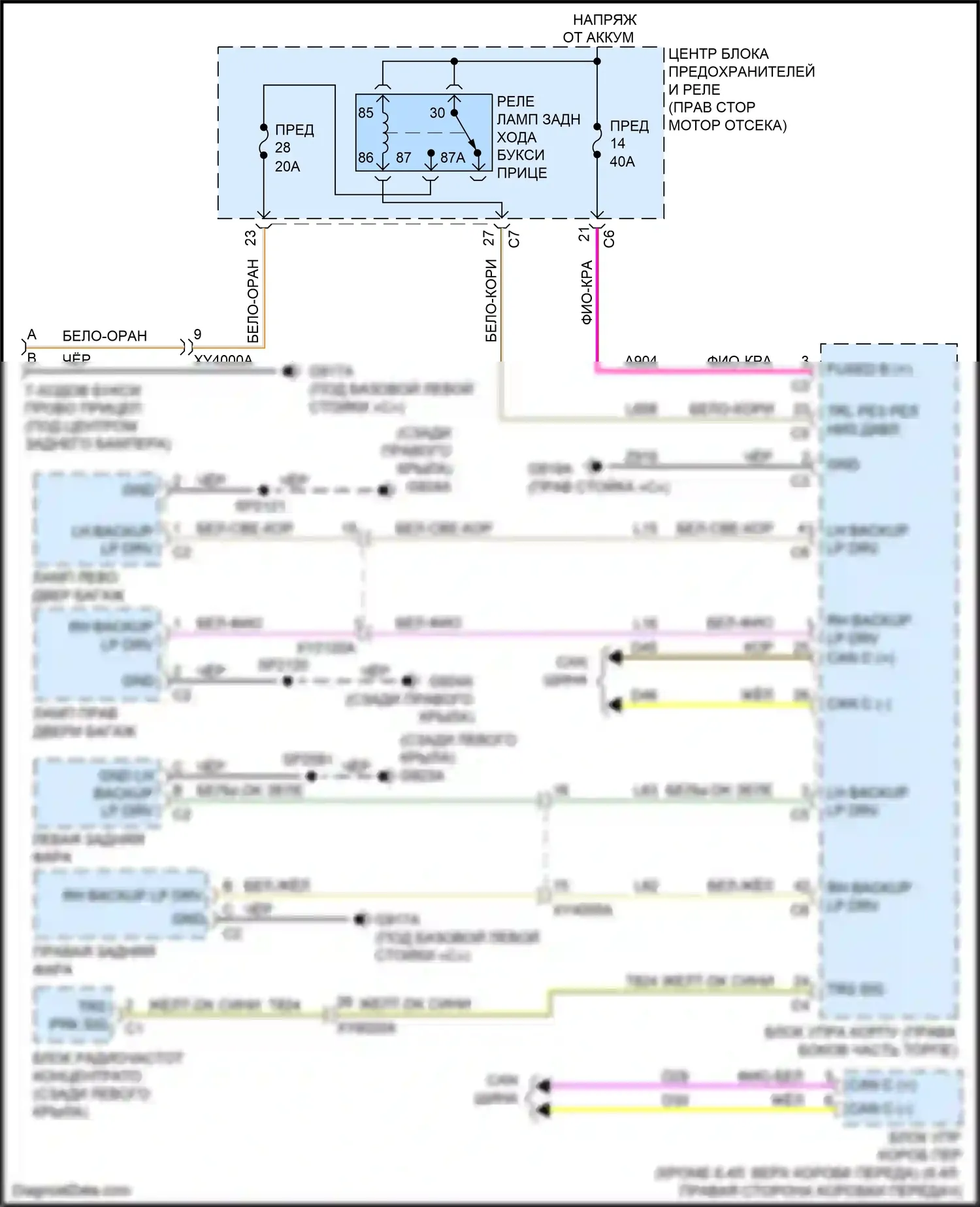 Cherokee Jeep V рестайлинг (2018-2024): Электросхема фонарей заднего хода 