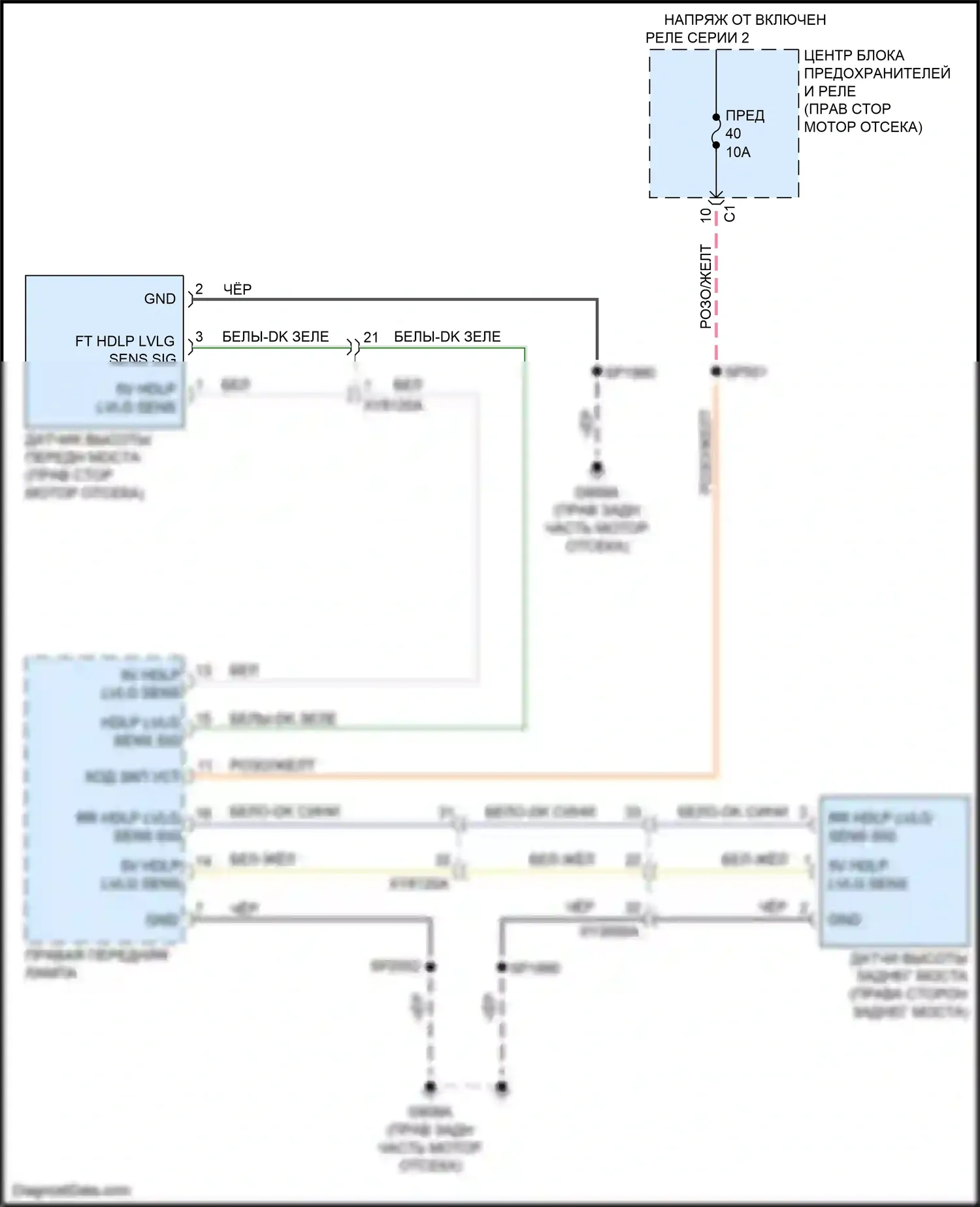 Cherokee Jeep V рестайлинг (2018-2024): Электросхема корректора фар 
