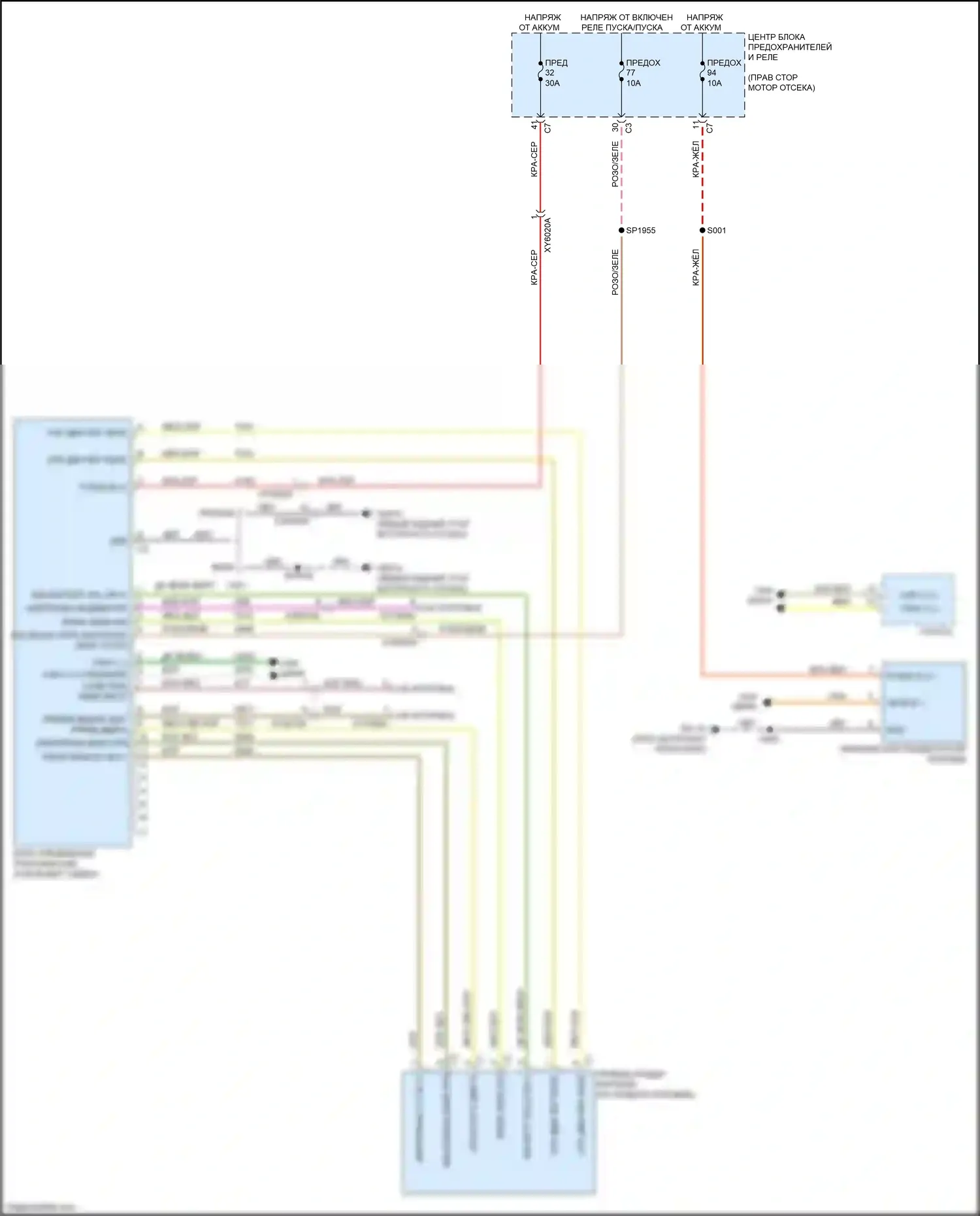 Cherokee Jeep V рестайлинг (2018-2024): Электросхема раздаточной коробки 