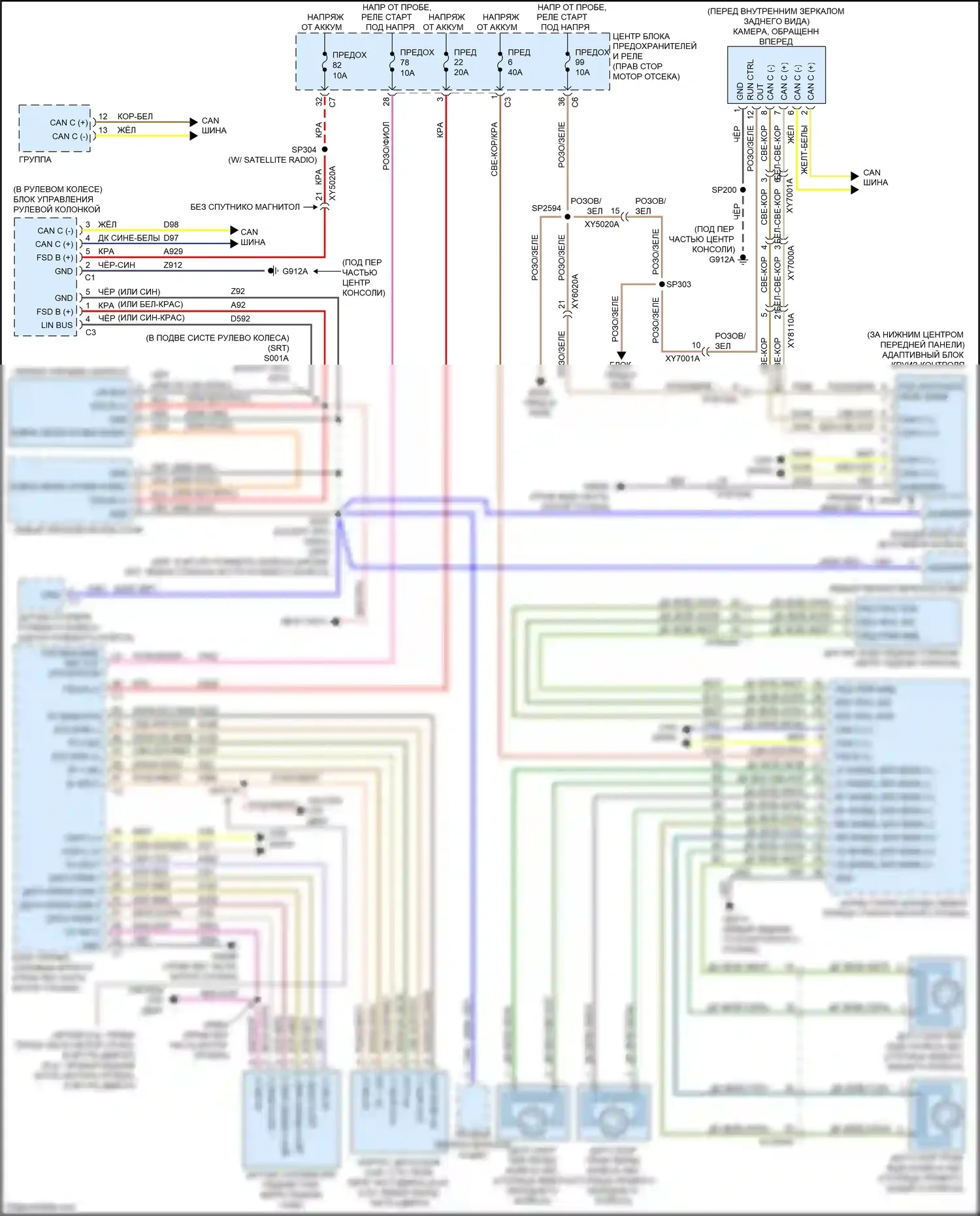 Cherokee Jeep V рестайлинг (2018-2024): Электросхема круиз-контроля 