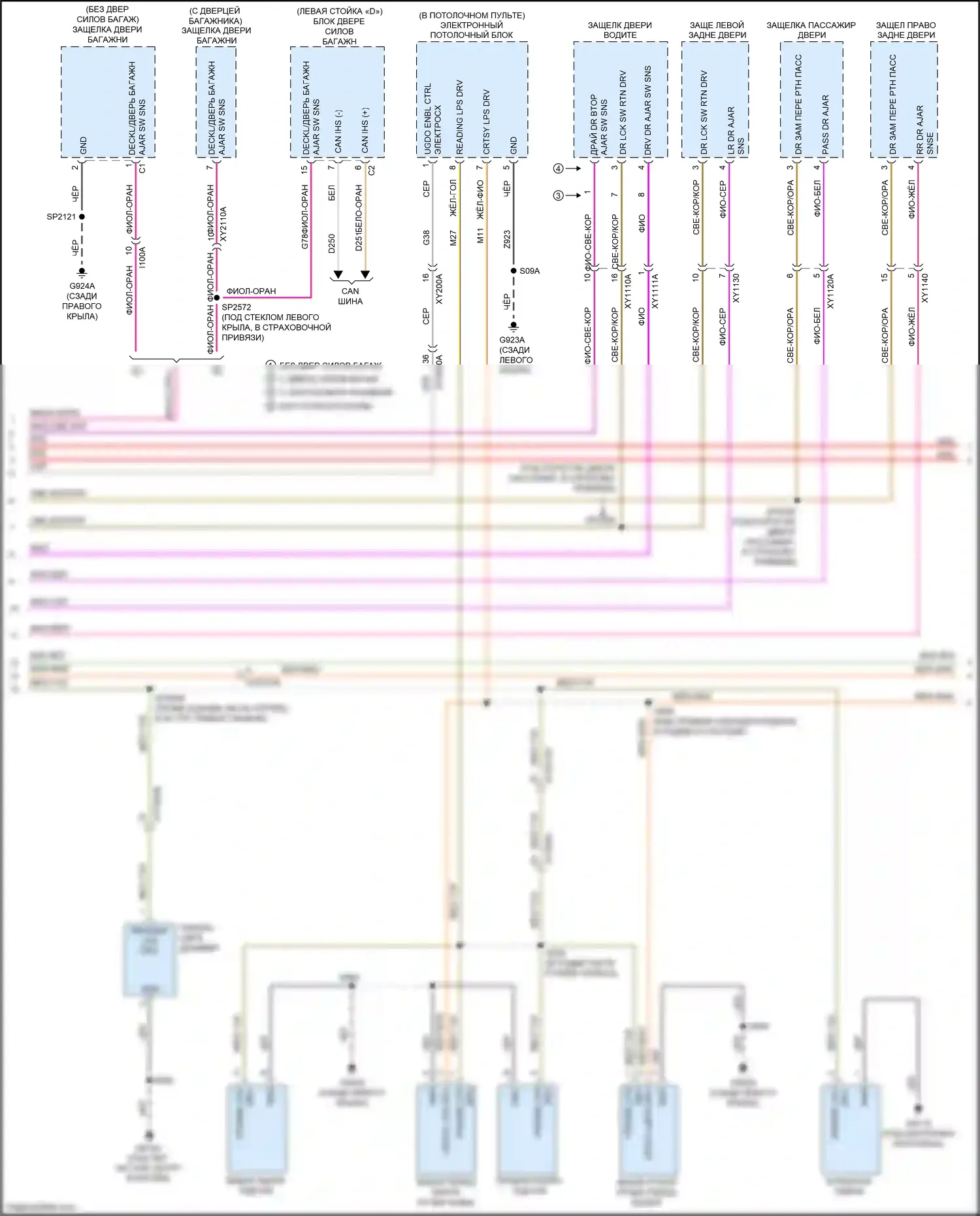 Cherokee Jeep V рестайлинг (2018-2024): Электросхема освещения салона (2 из 3) 