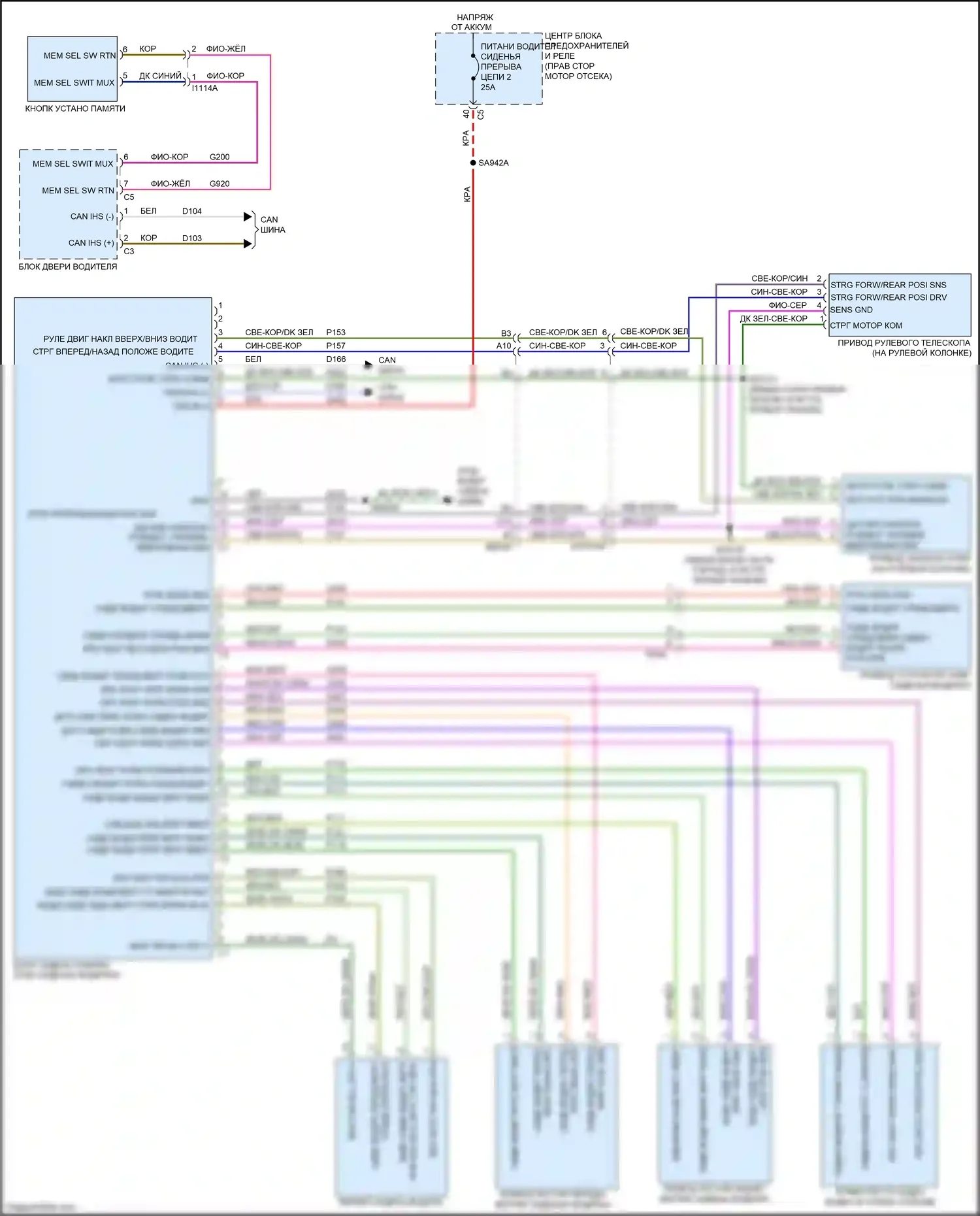 Cherokee Jeep V рестайлинг (2018-2024): Электросхема сиденья памяти 
